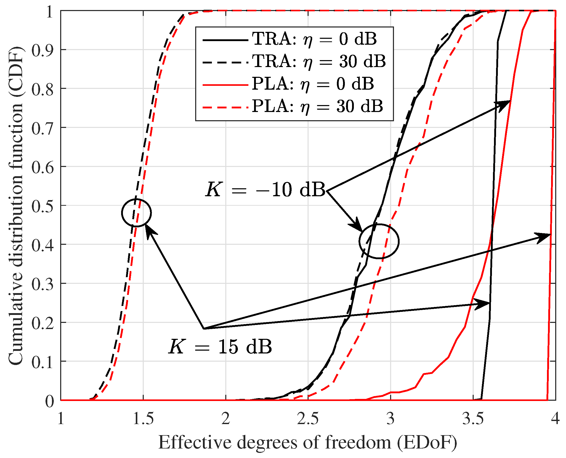 Micromachines 14 00236 g005 Micromachines 14 00236 g005