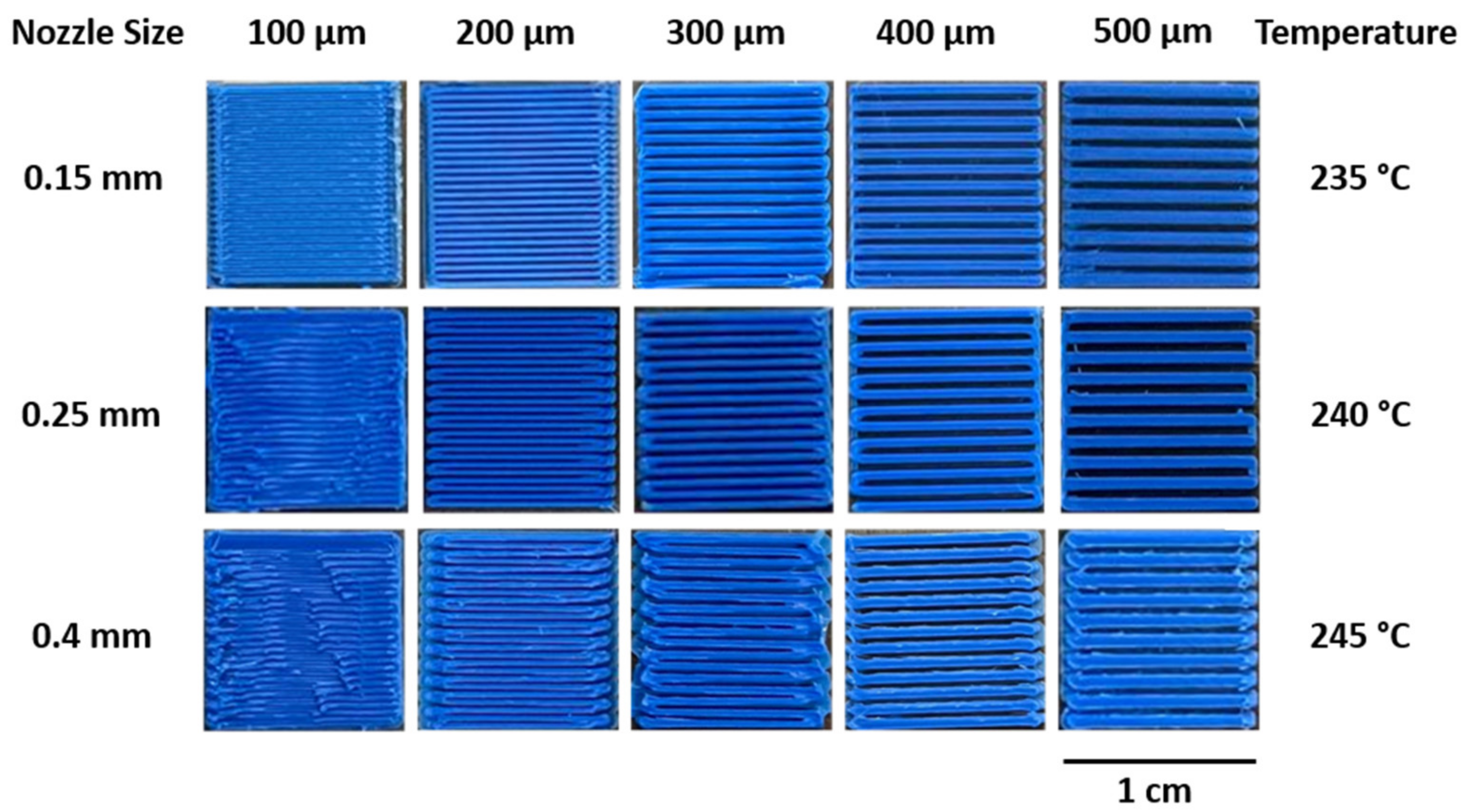 Micromachines 14 00237 g002 Micromachines 14 00237 g002