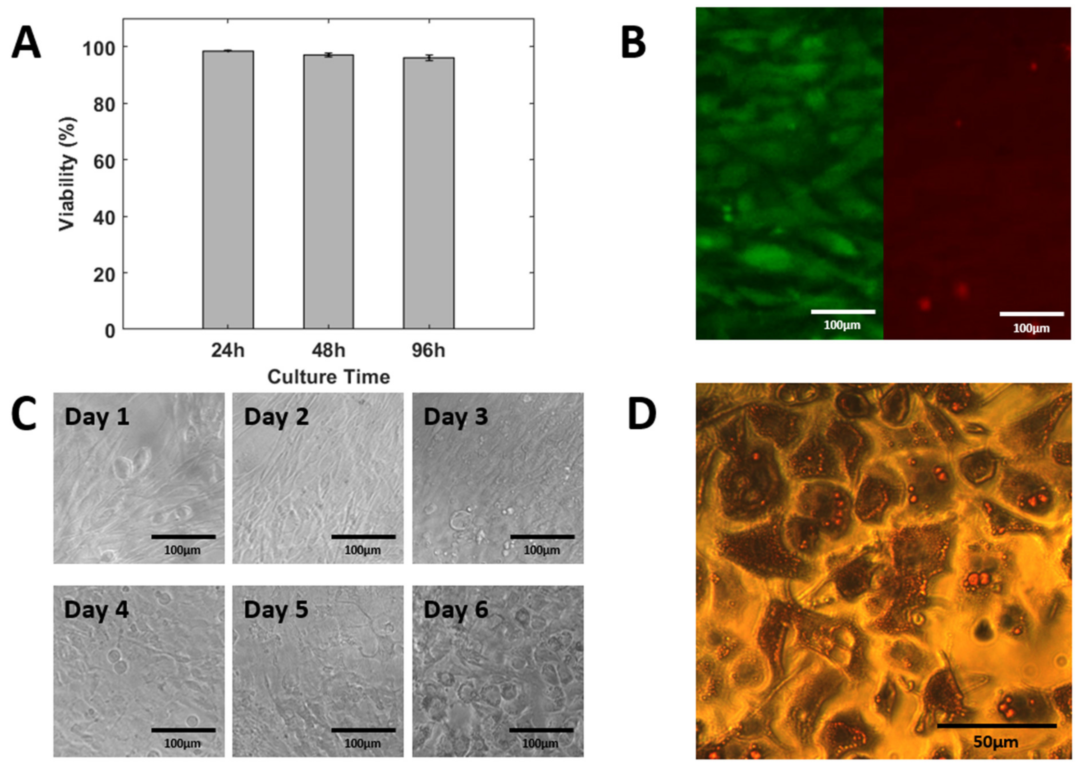 Micromachines 14 00237 g007 Micromachines 14 00237 g007