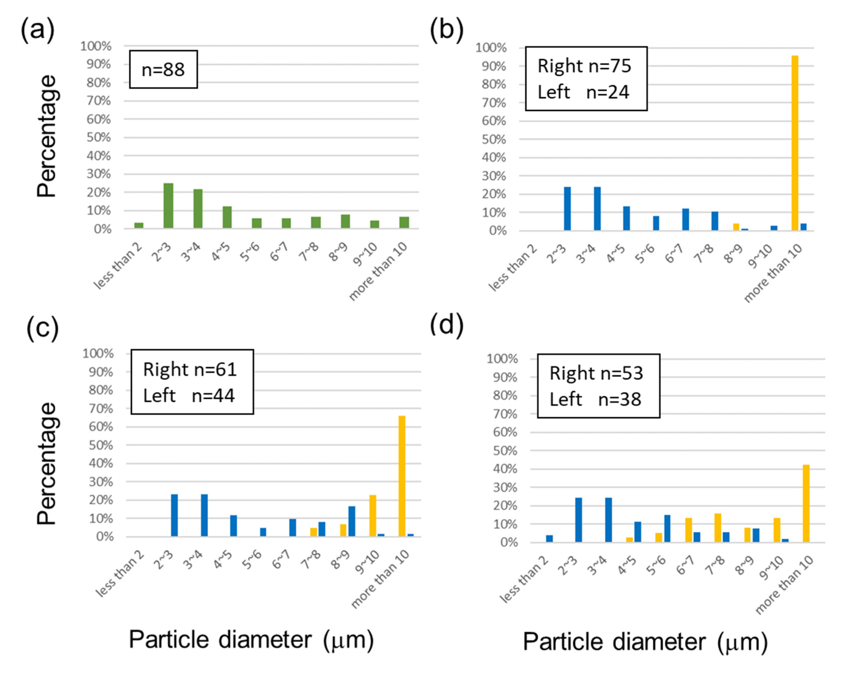 Micromachines 14 00238 g004 Micromachines 14 00238 g004