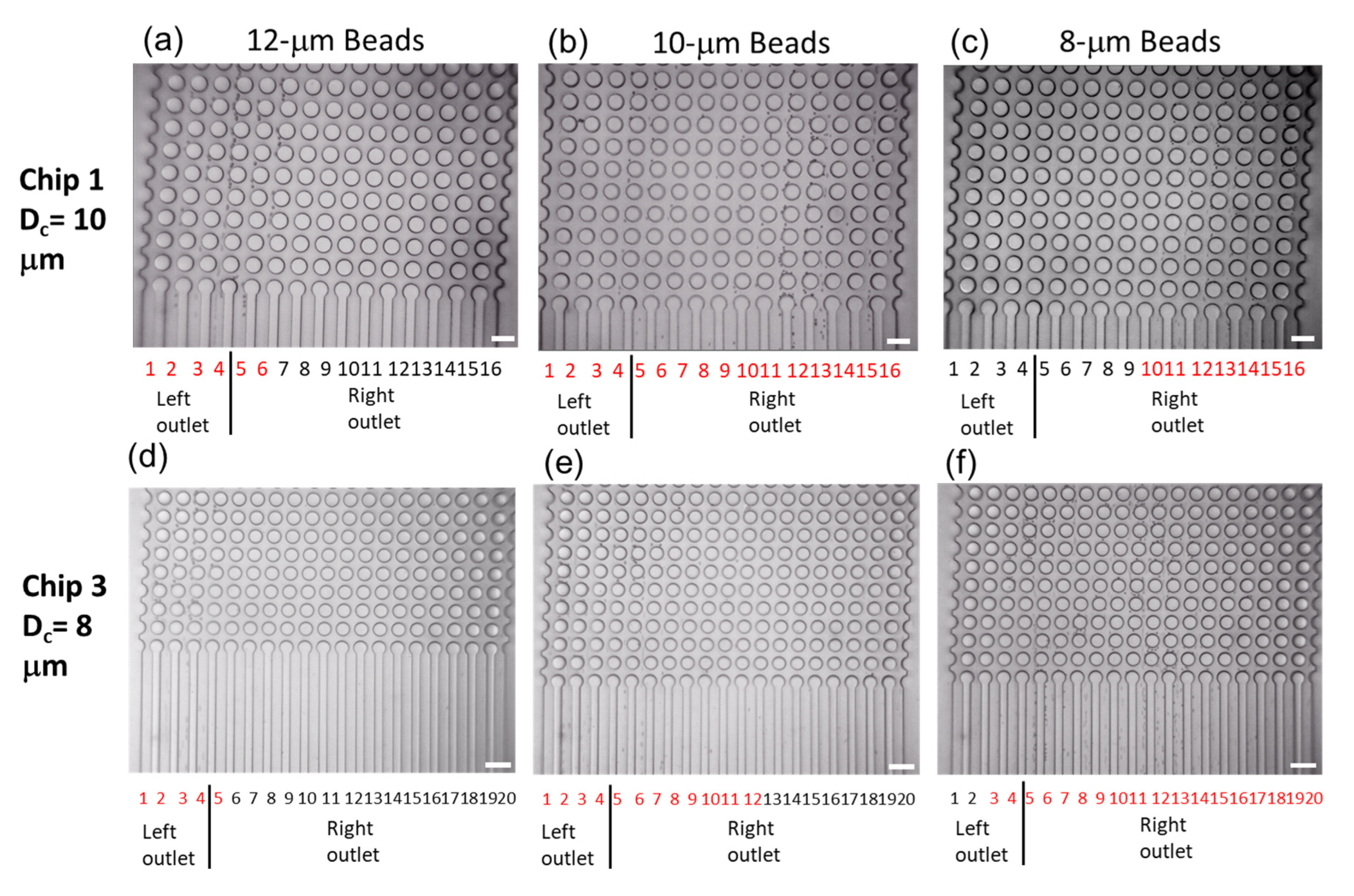 Micromachines 14 00238 g007 Micromachines 14 00238 g007