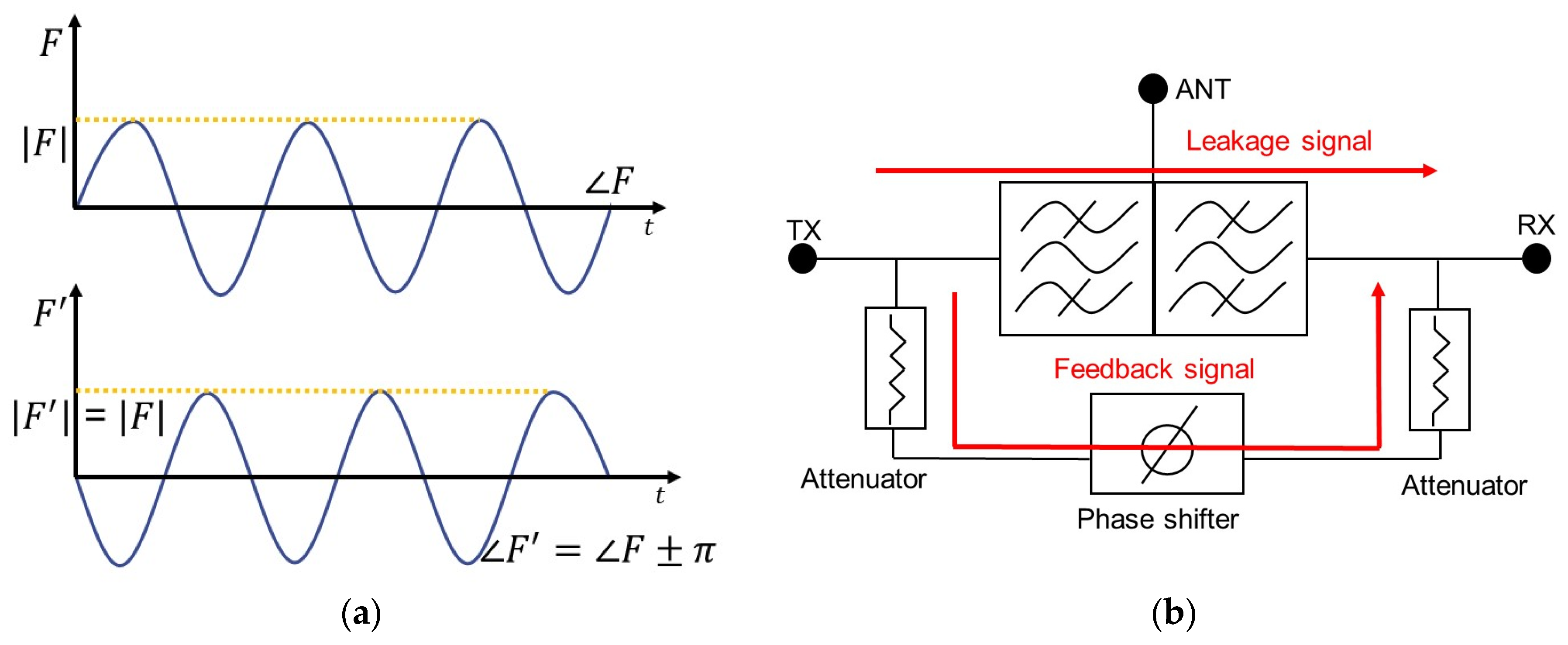 Micromachines 14 00239 g003 Micromachines 14 00239 g003