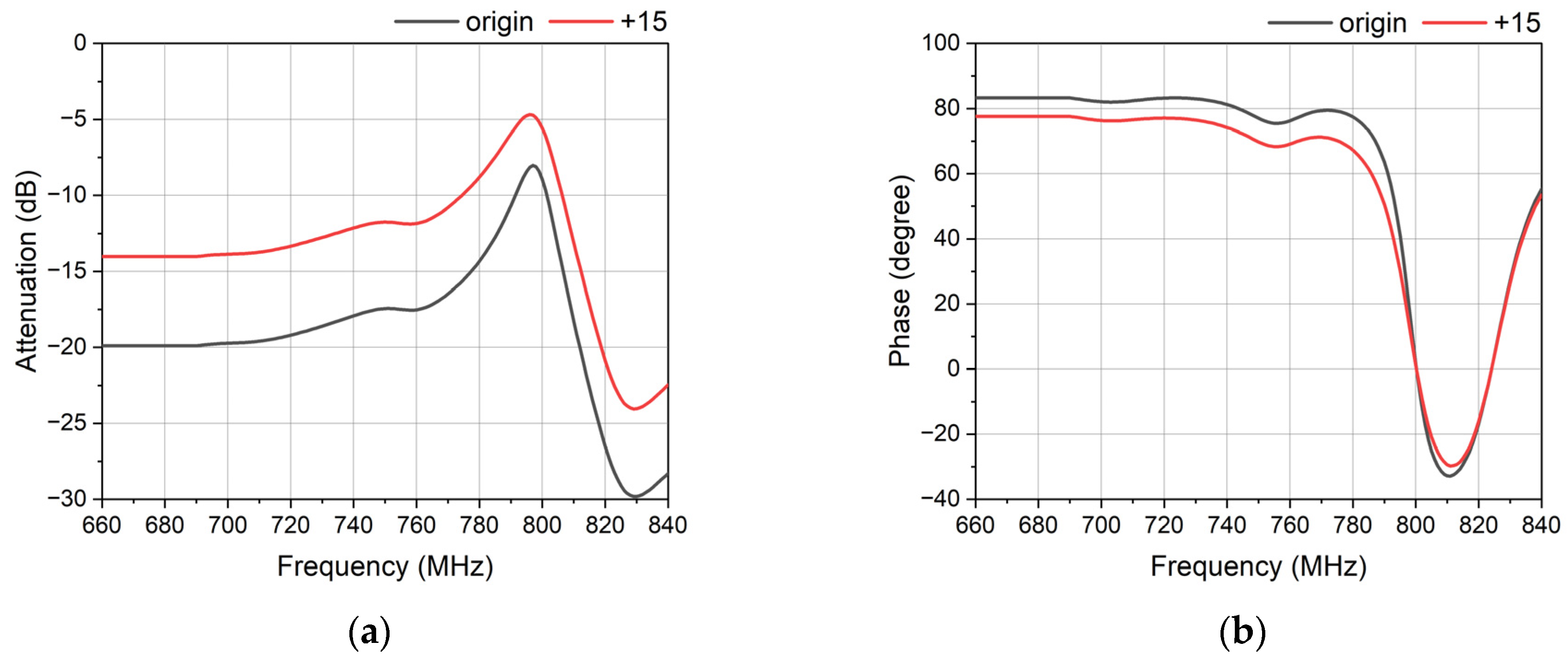 Micromachines 14 00239 g011 Micromachines 14 00239 g011