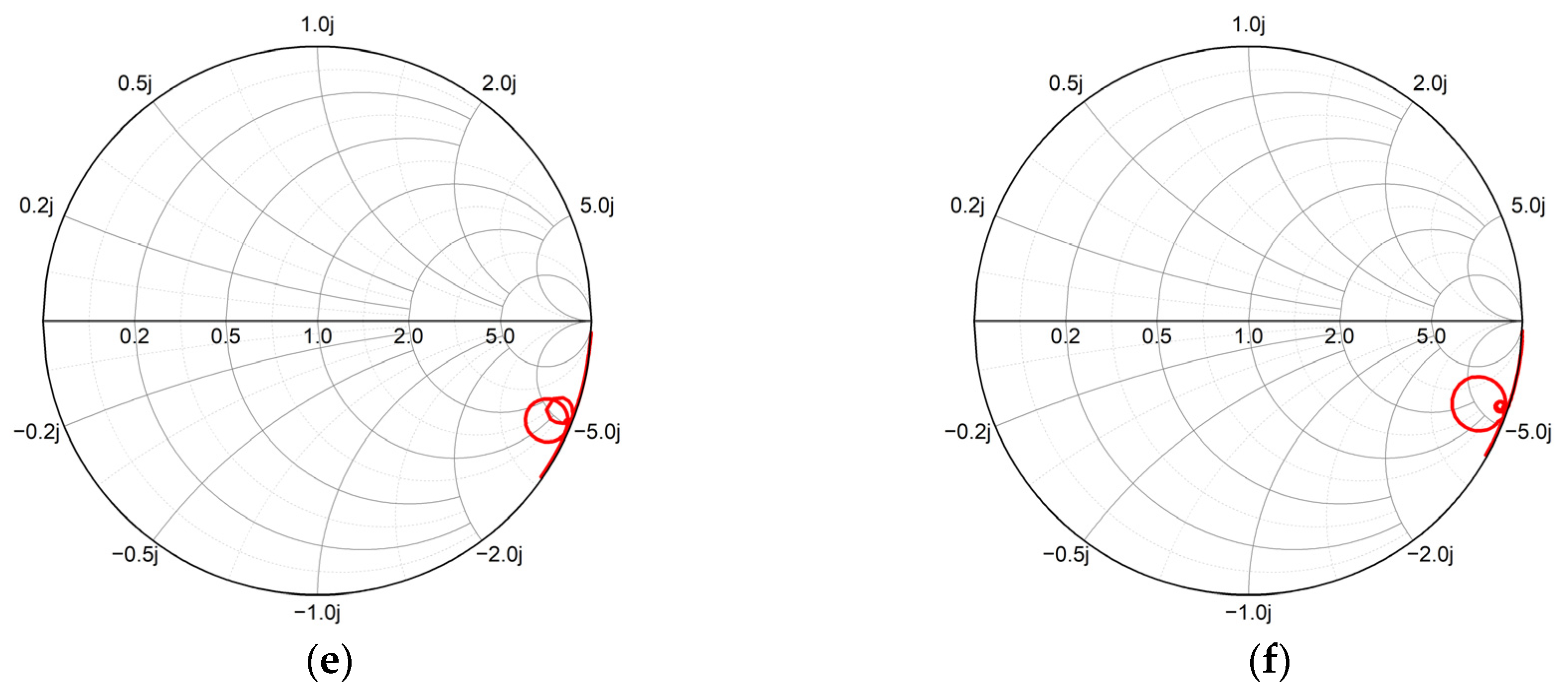 Micromachines 14 00239 g012b Micromachines 14 00239 g012b