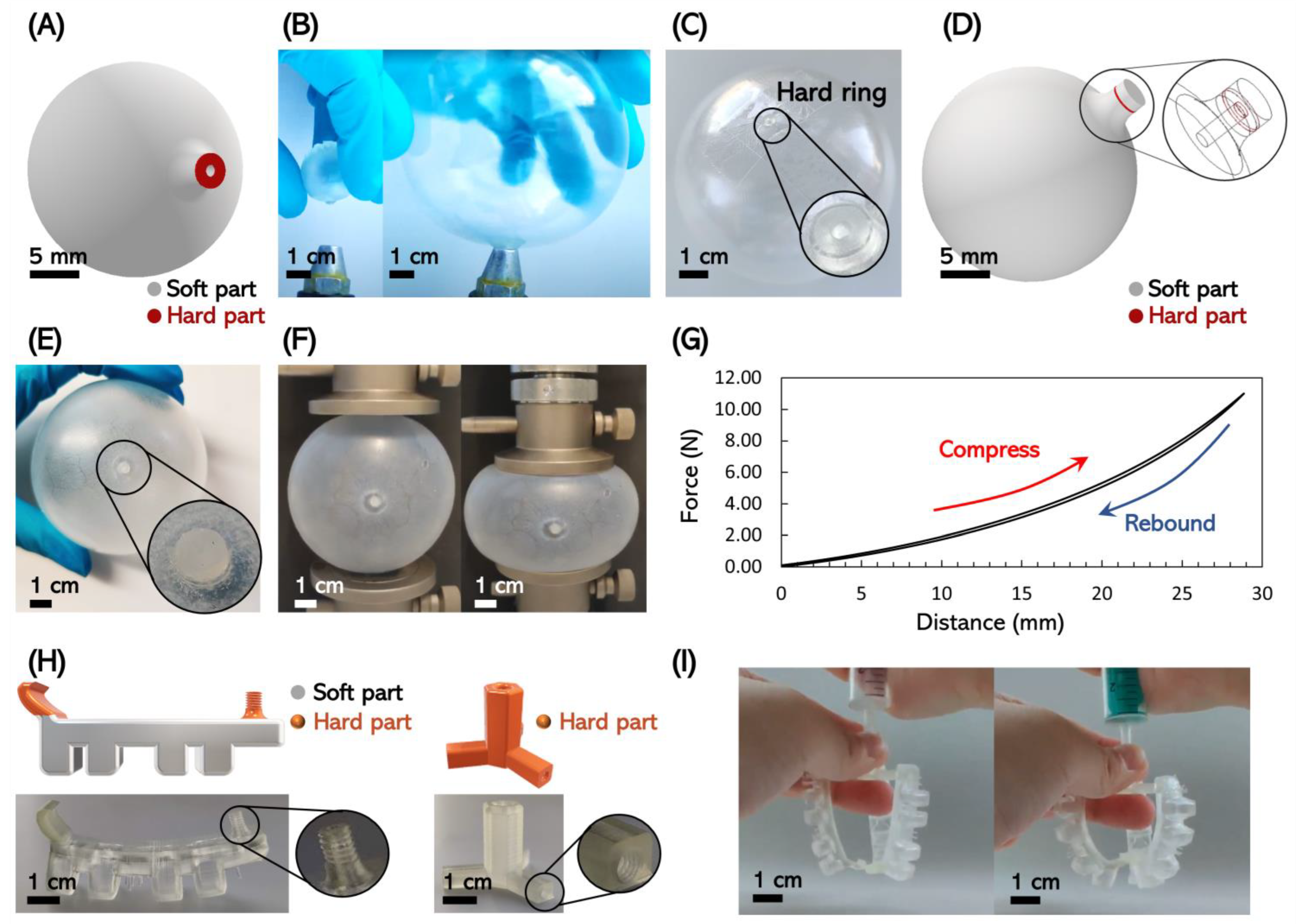 Micromachines 14 00244 g003 Micromachines 14 00244 g003
