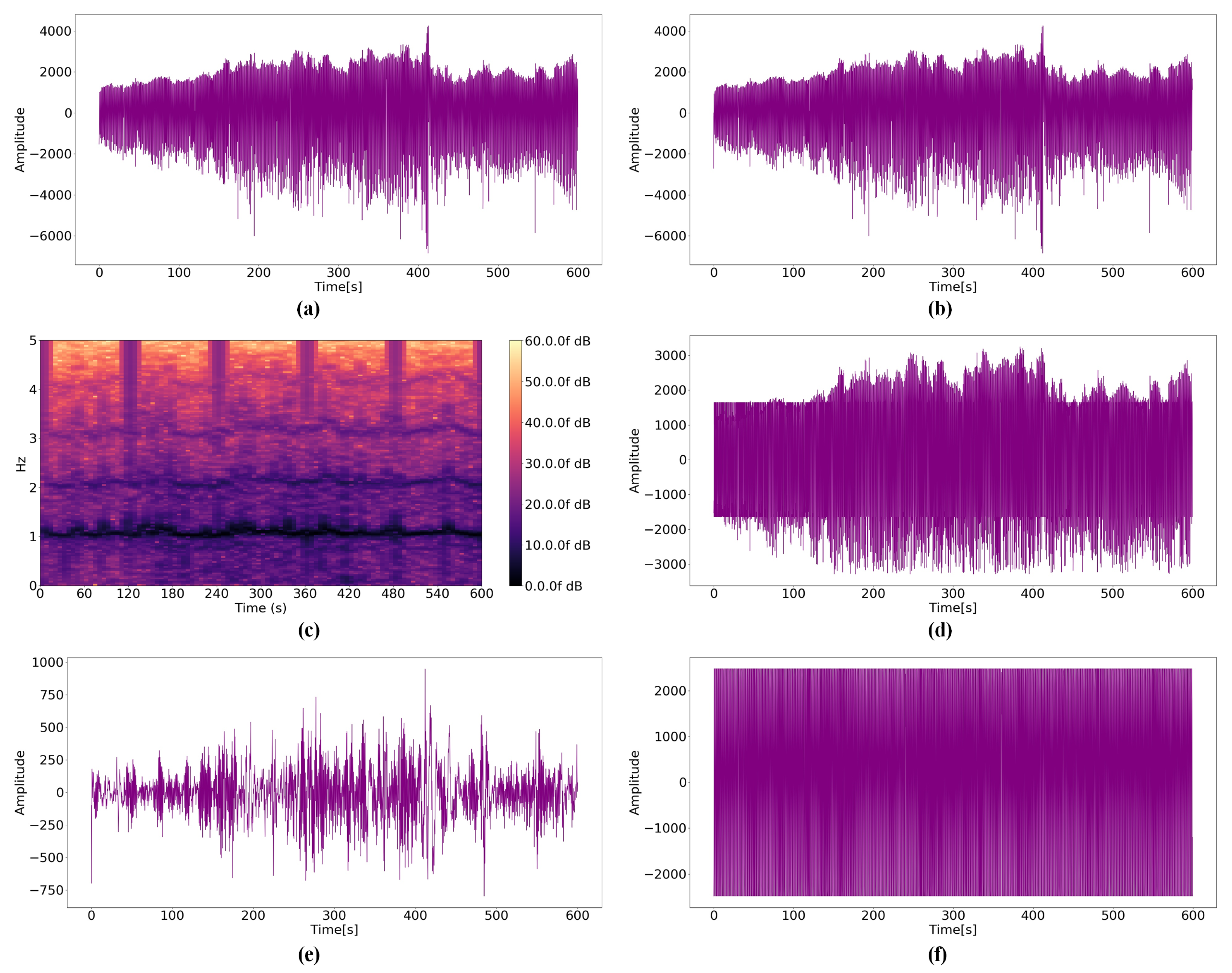 Micromachines 14 00252 g009 Micromachines 14 00252 g009
