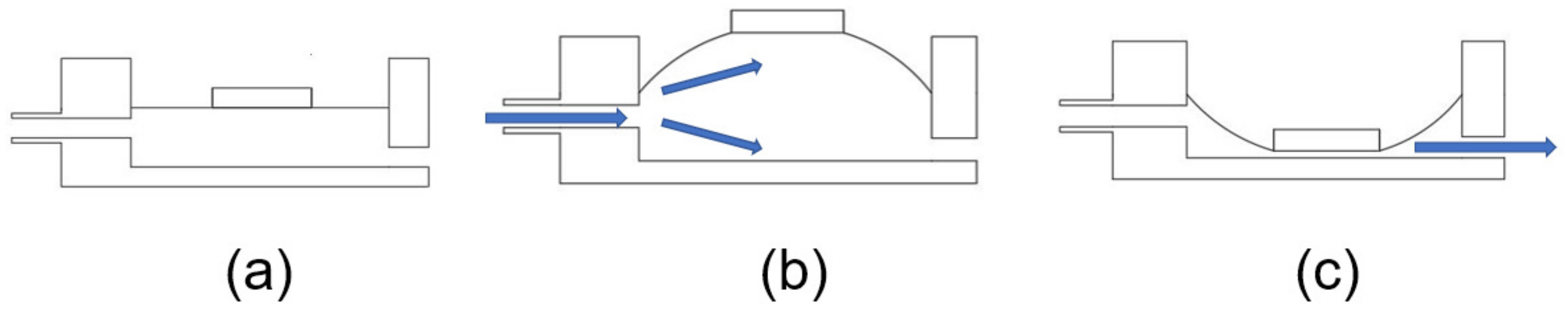 Micromachines 14 00257 g002