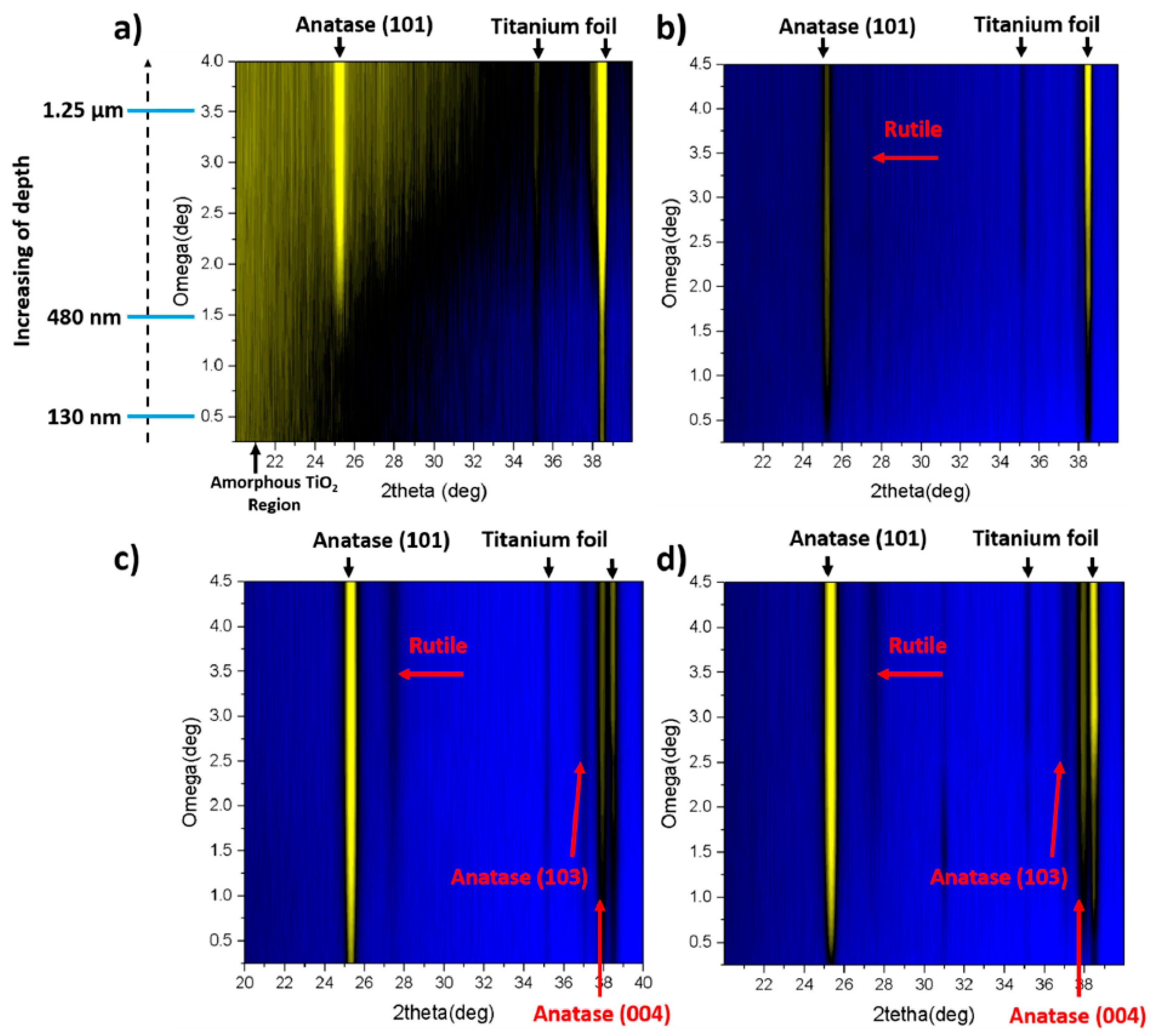 Micromachines 14 00274 g008 Micromachines 14 00274 g008