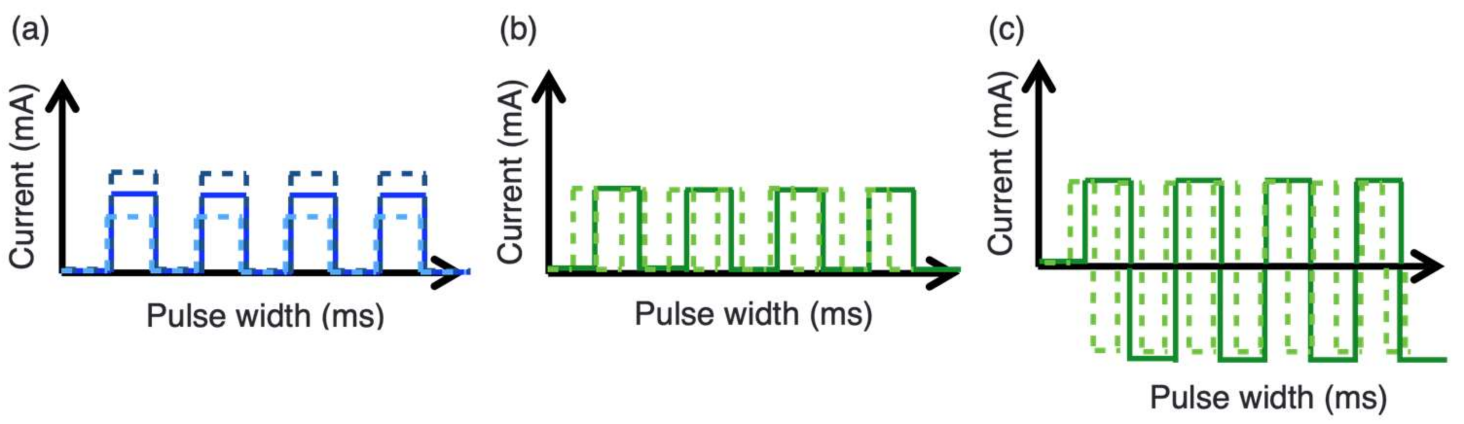 Micromachines 14 00282 g005 Micromachines 14 00282 g005