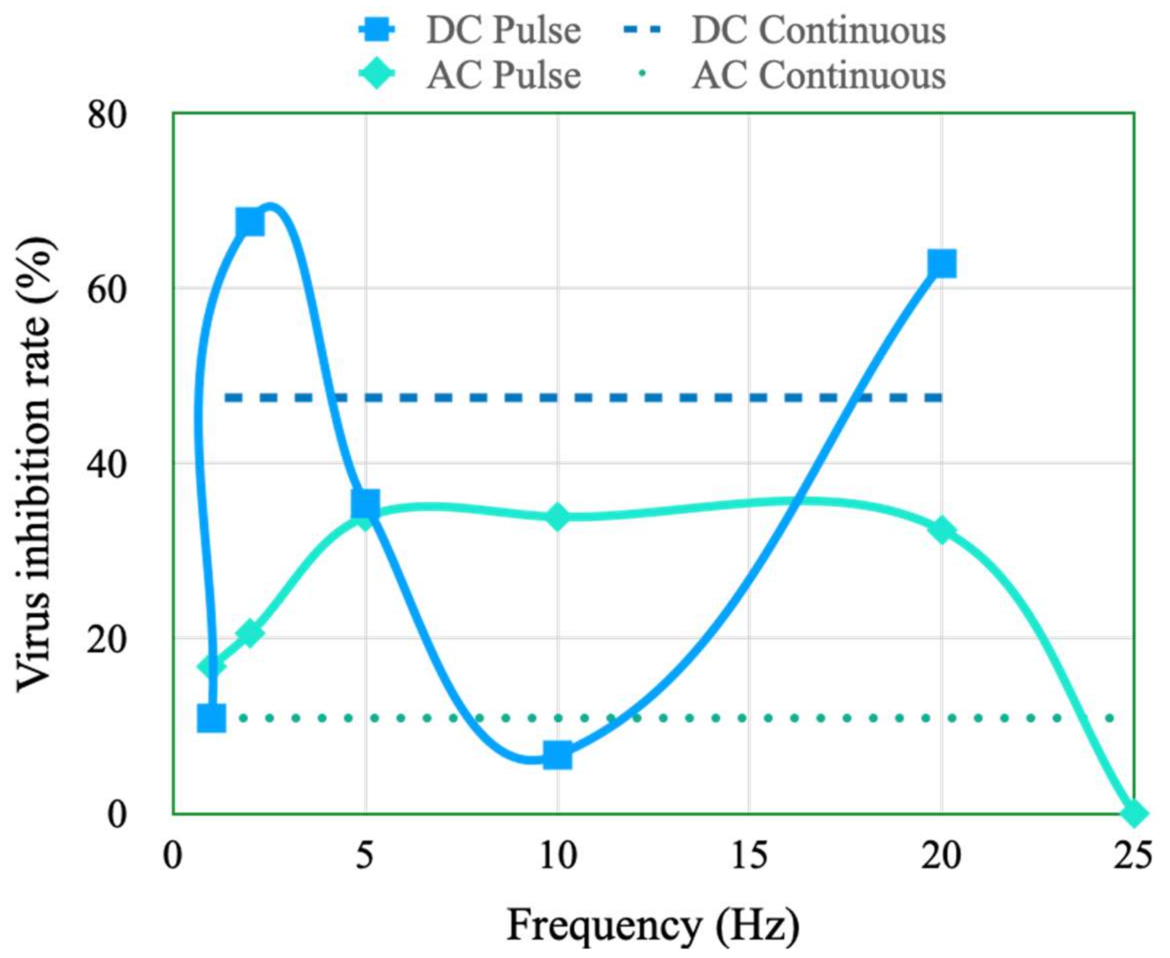 Micromachines 14 00282 g009 Micromachines 14 00282 g009
