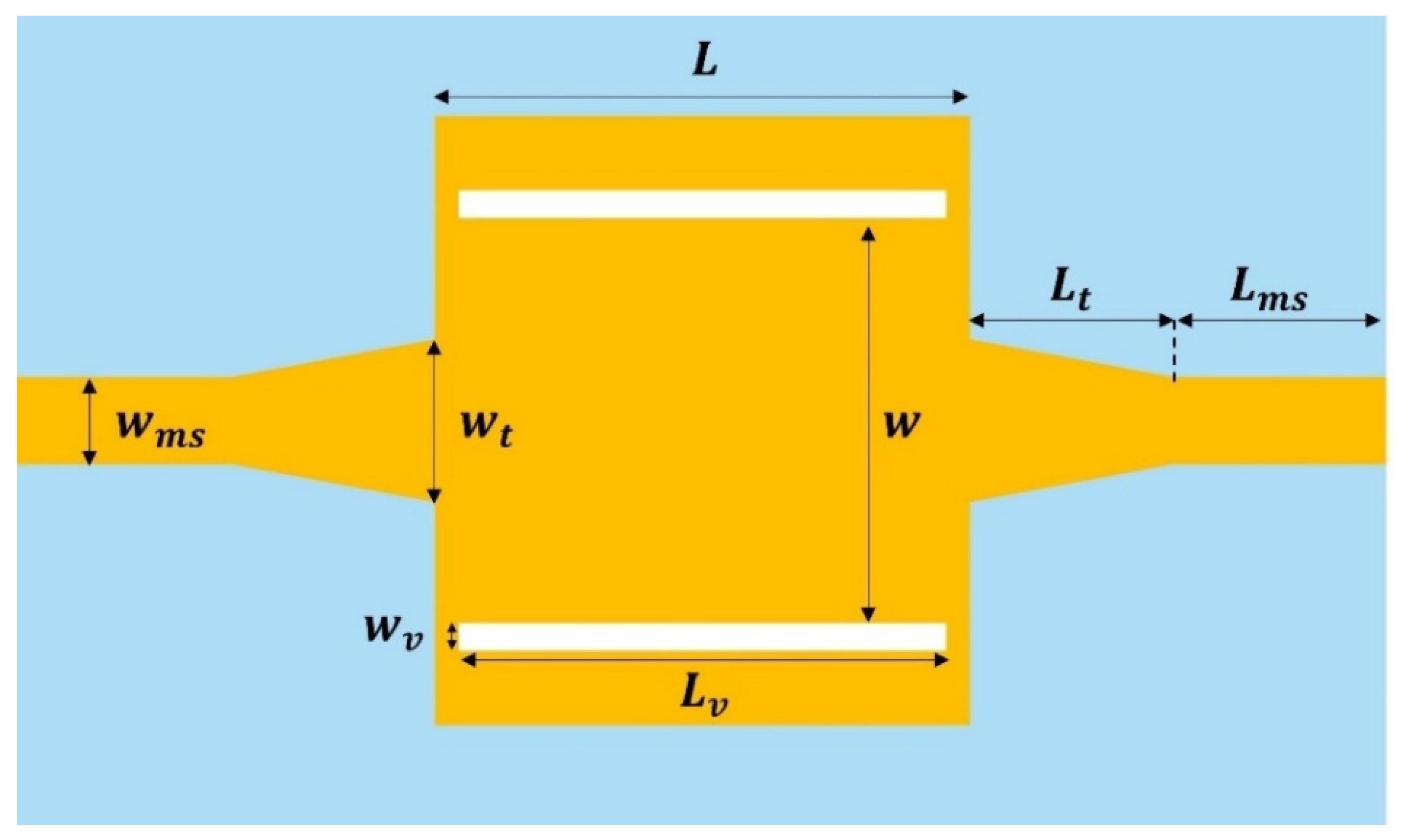 Micromachines 14 00288 g002