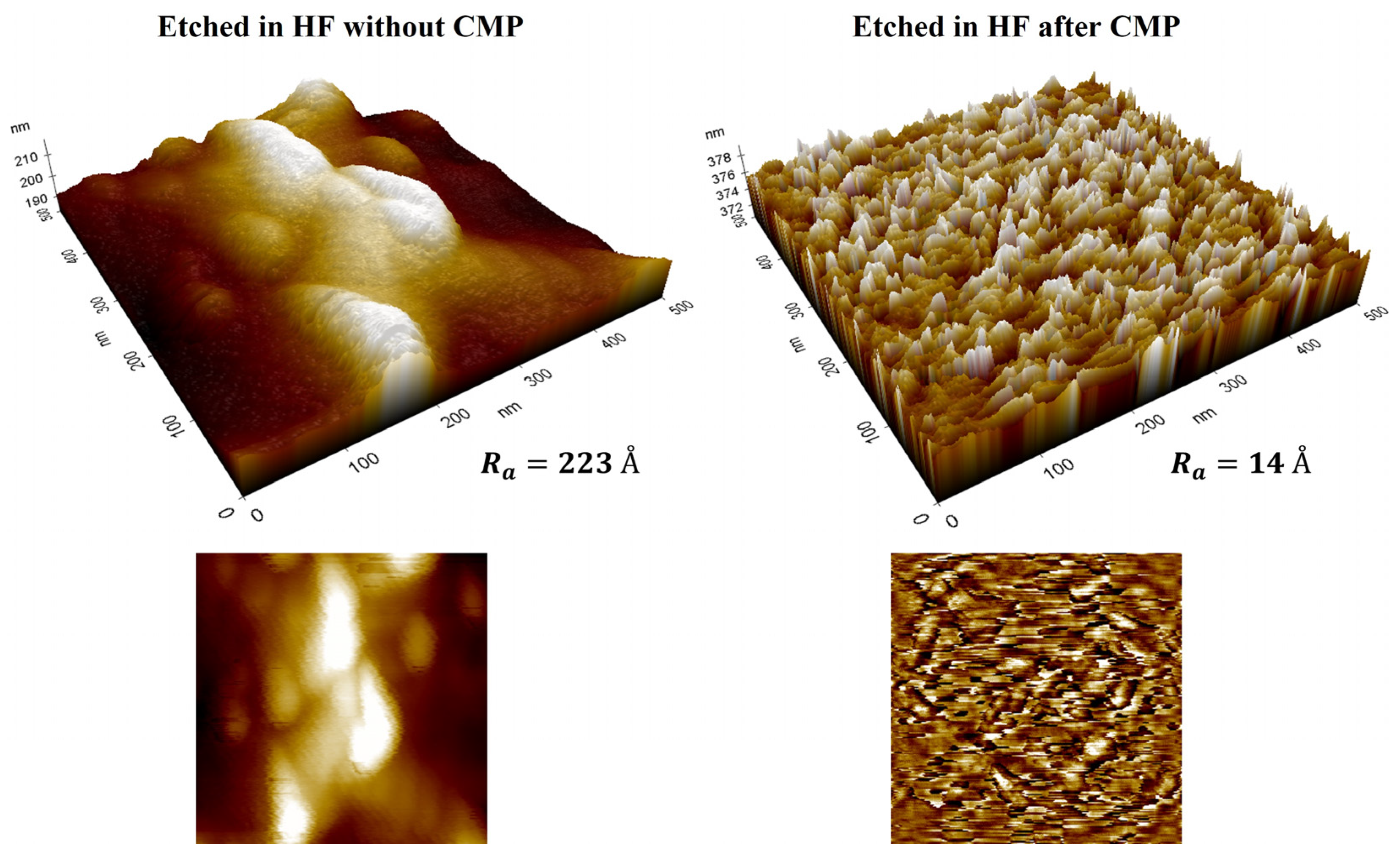 Micromachines 14 00288 g009