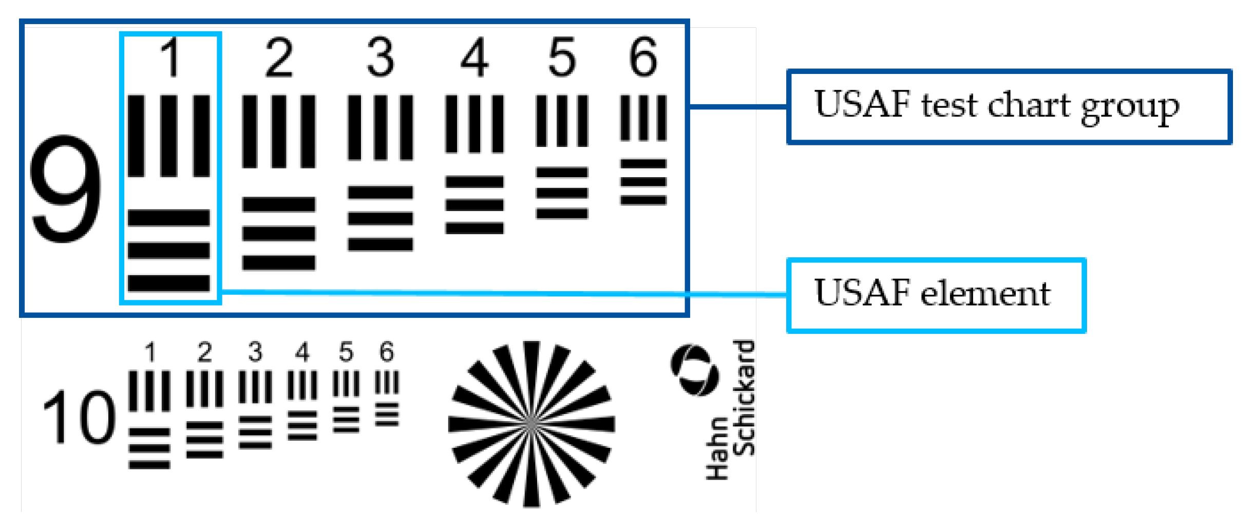 Micromachines | Free Full-Text | Direct Processing of PVD Hard