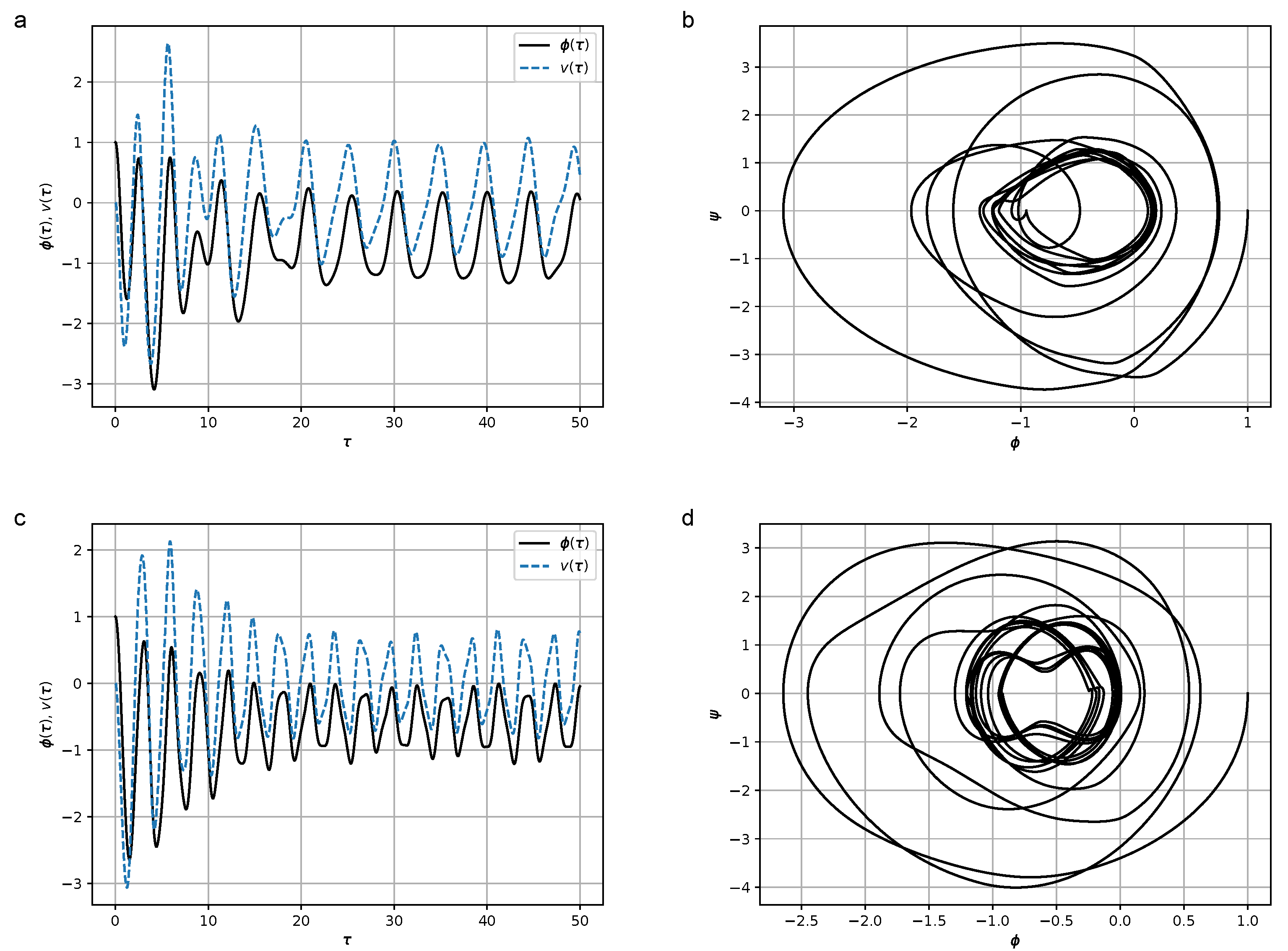 Micromachines 14 00310 g011