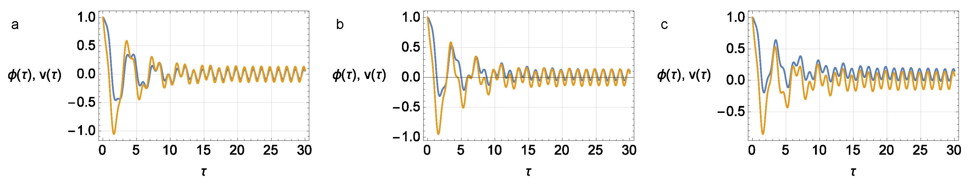Micromachines 14 00310 g014