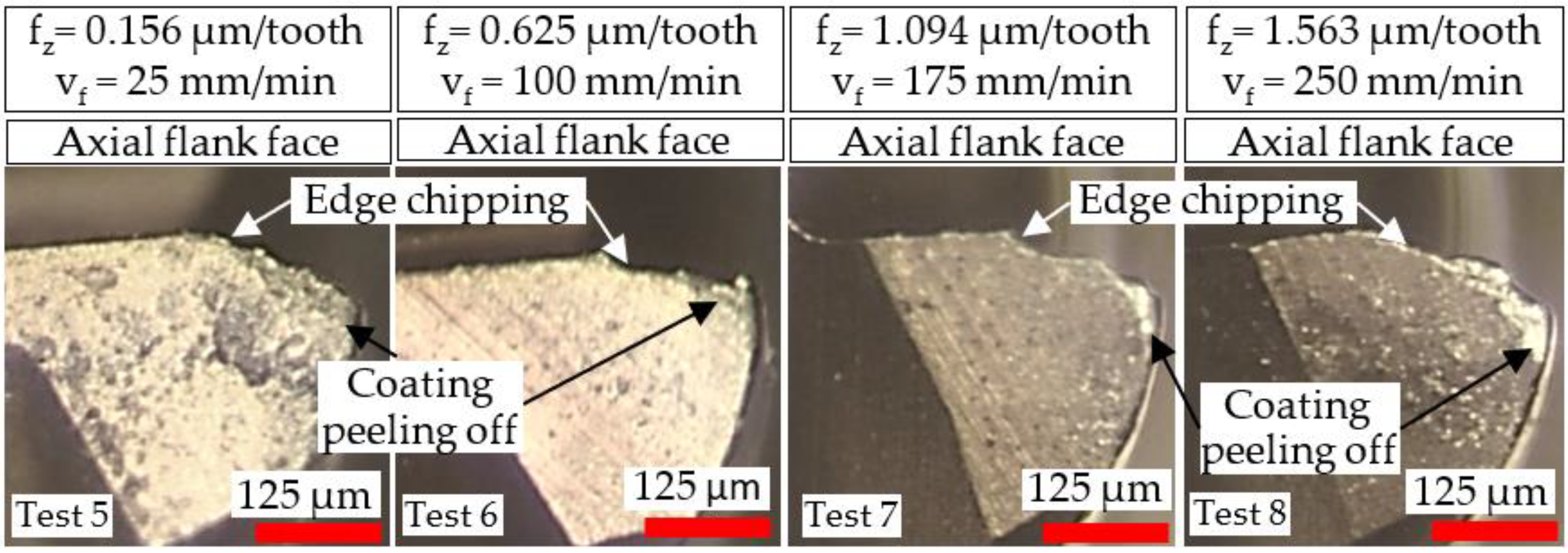 Micromachines 14 00313 g008 Micromachines 14 00313 g008
