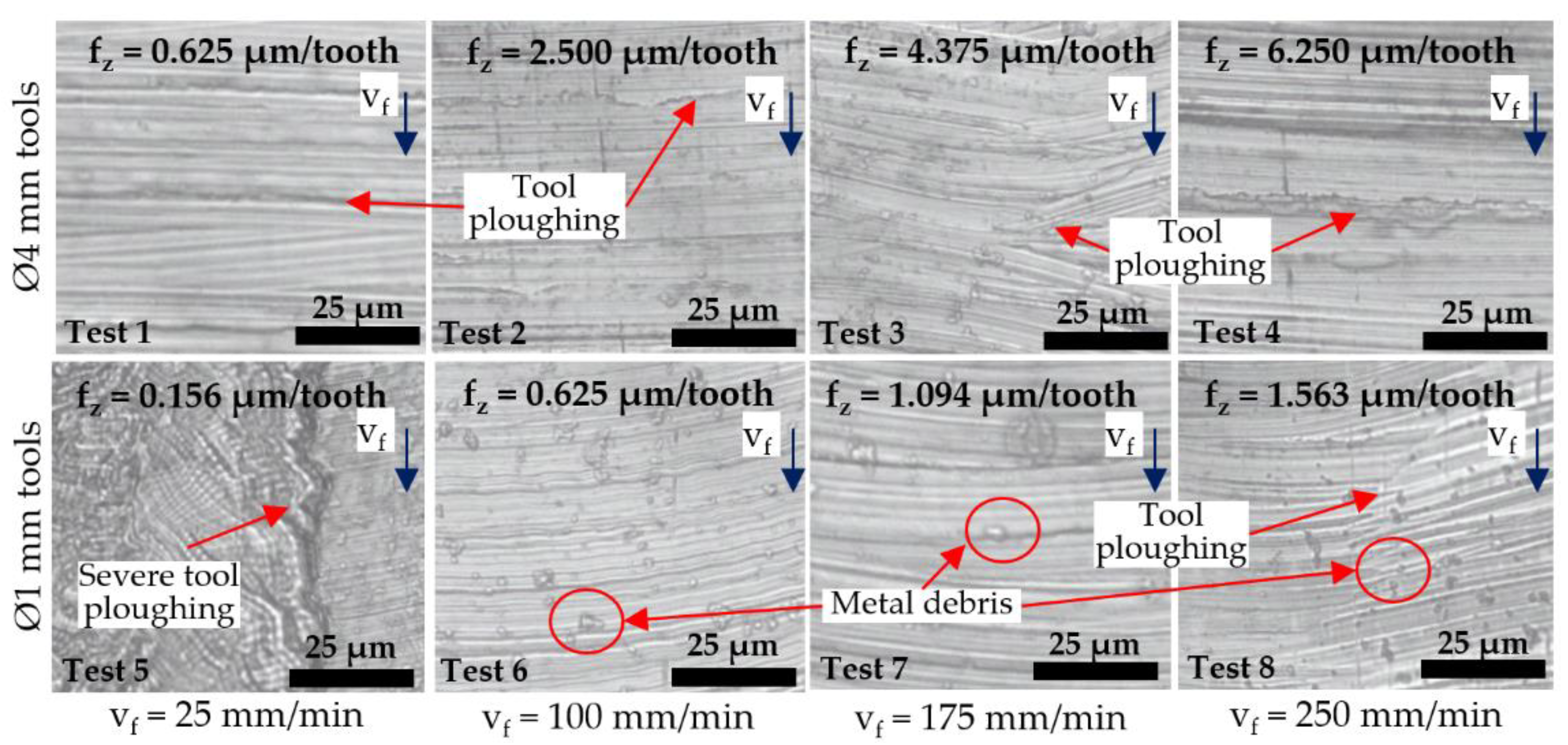Micromachines 14 00313 g011 Micromachines 14 00313 g011