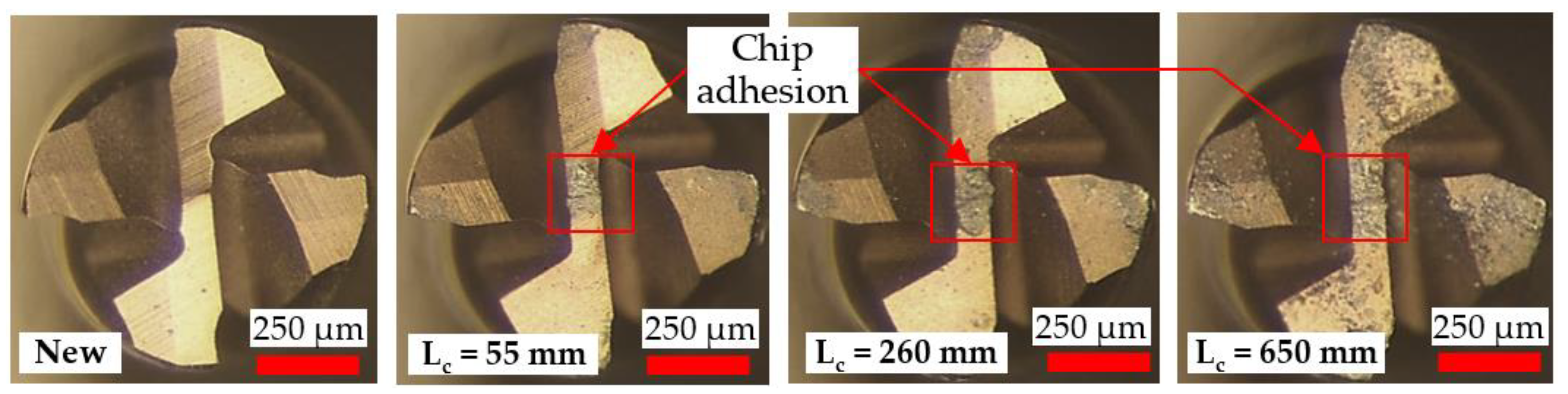 Micromachines 14 00313 g013 Micromachines 14 00313 g013