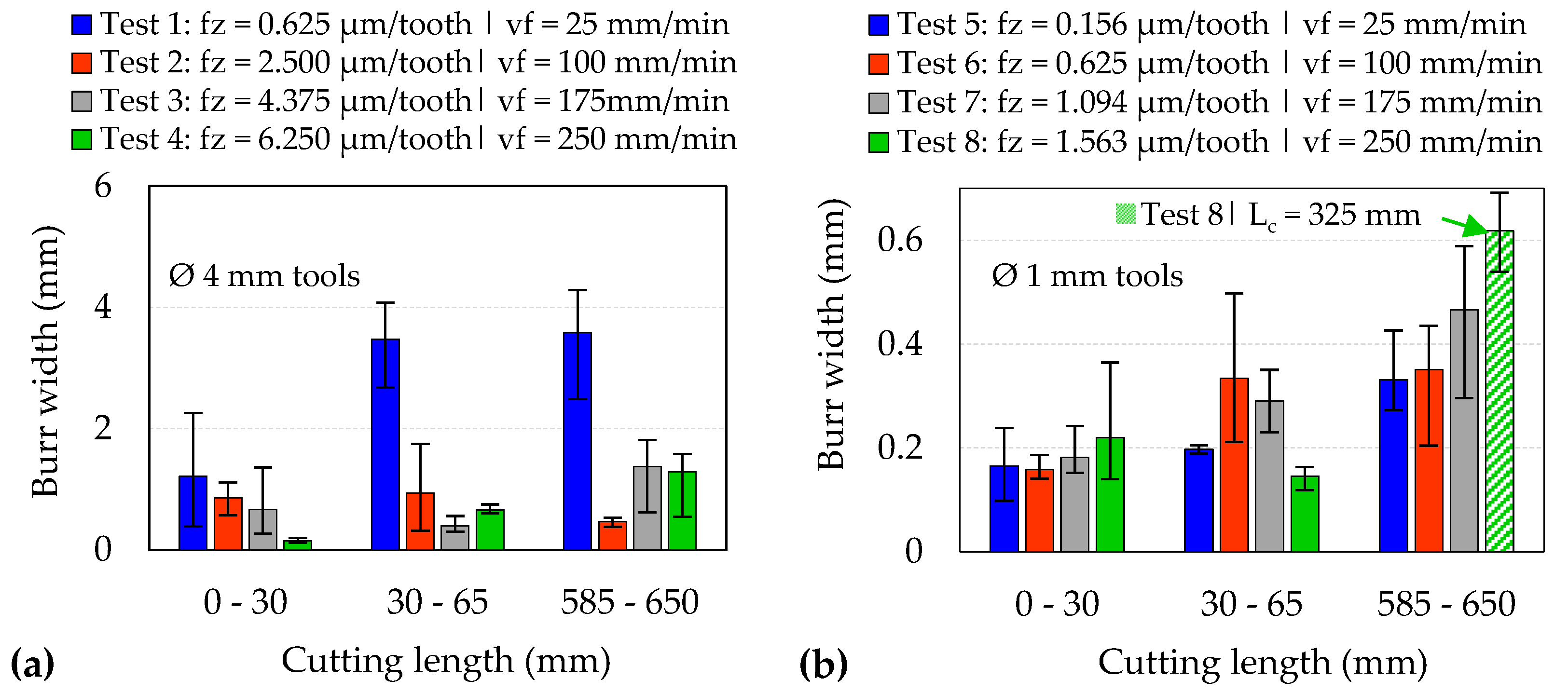 Micromachines 14 00313 g017 Micromachines 14 00313 g017
