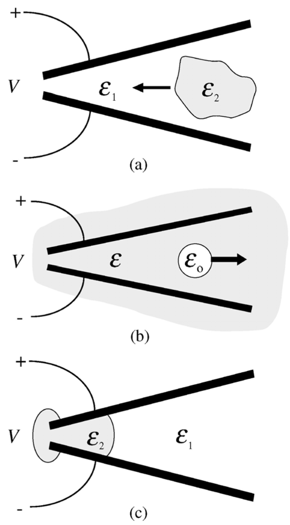 Micromachines 14 00319 g010