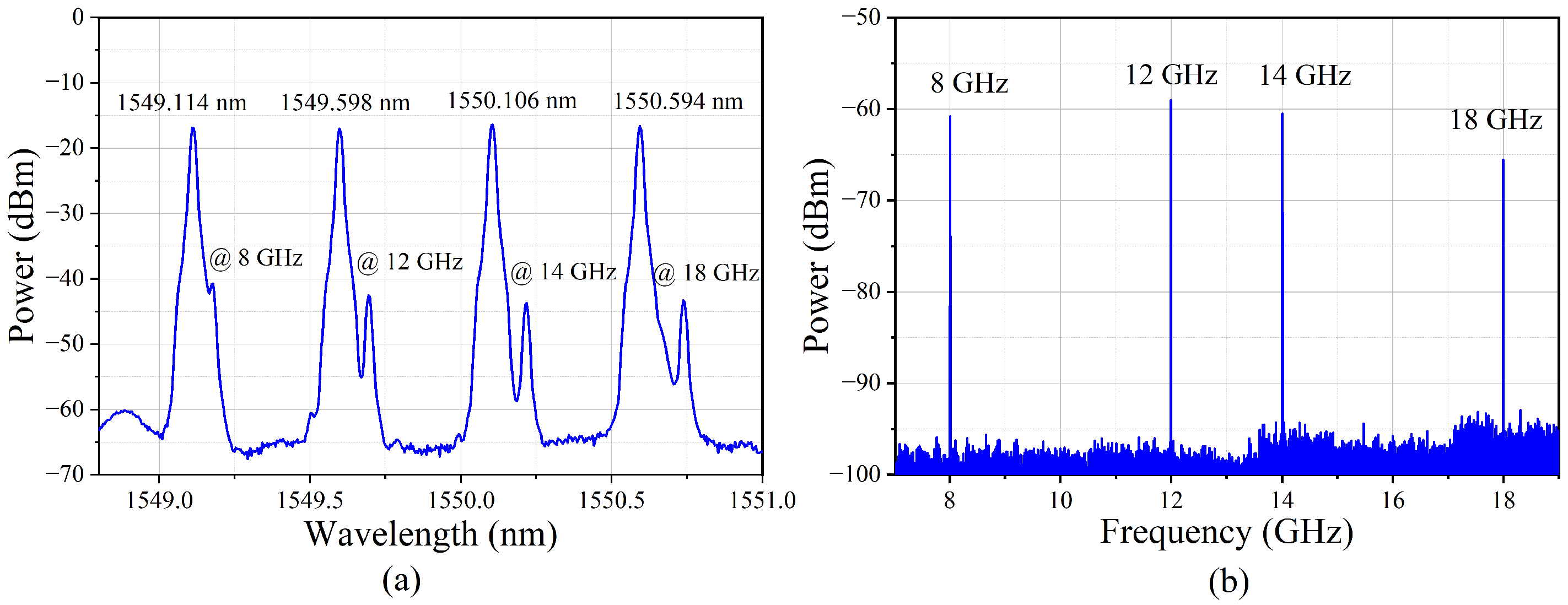 Micromachines 14 00331 g006