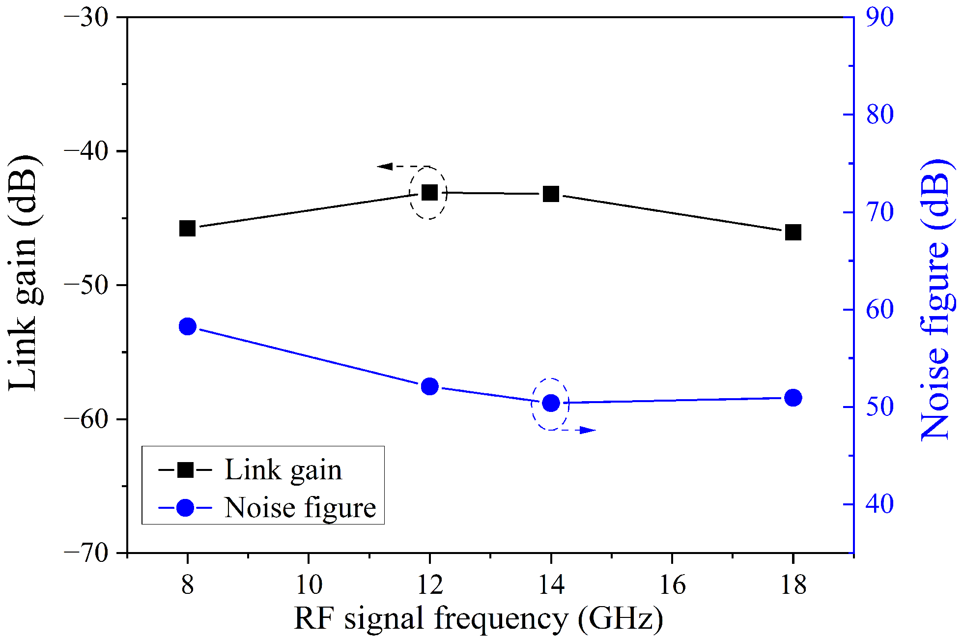 Micromachines 14 00331 g011