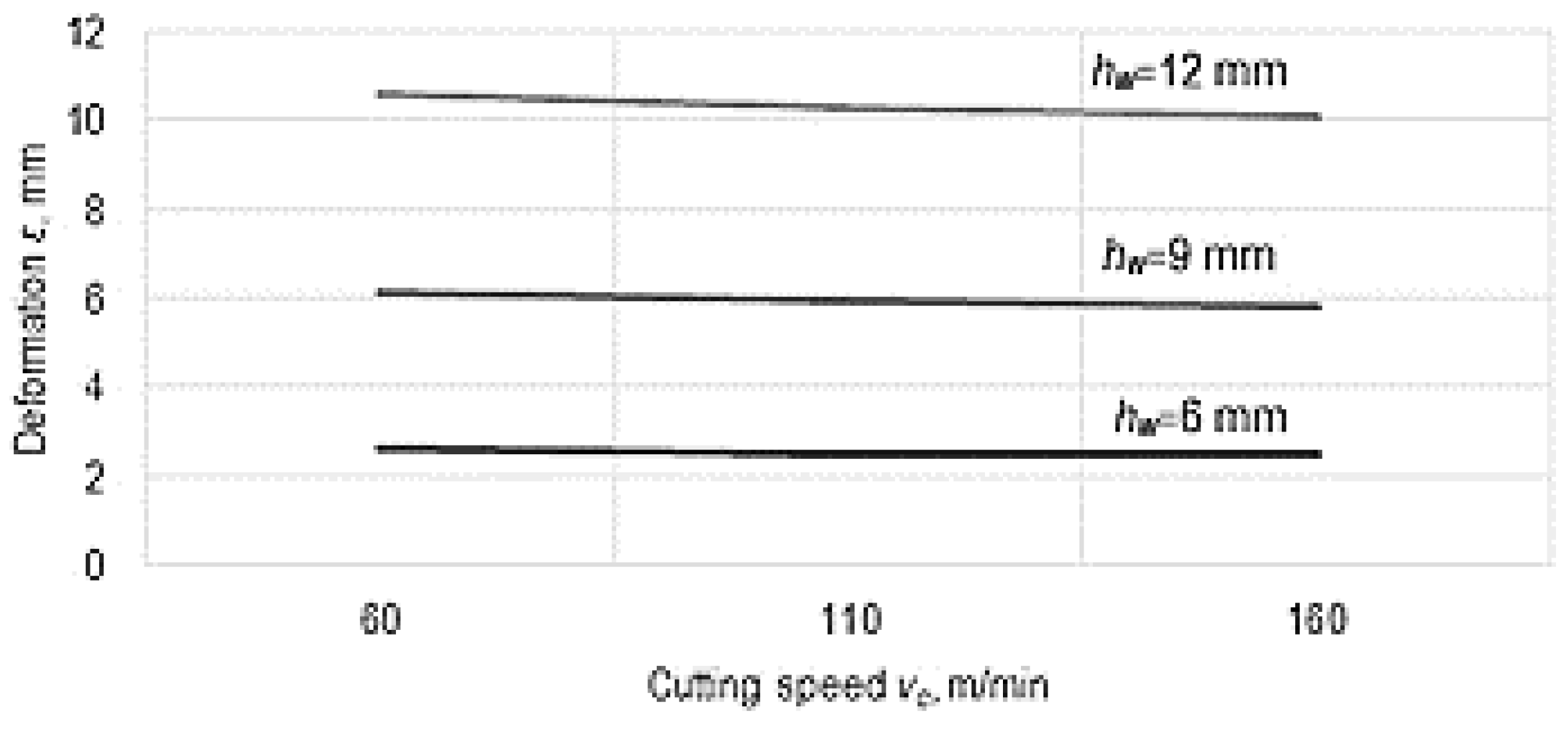 Micromachines 14 00341 g009 Micromachines 14 00341 g009