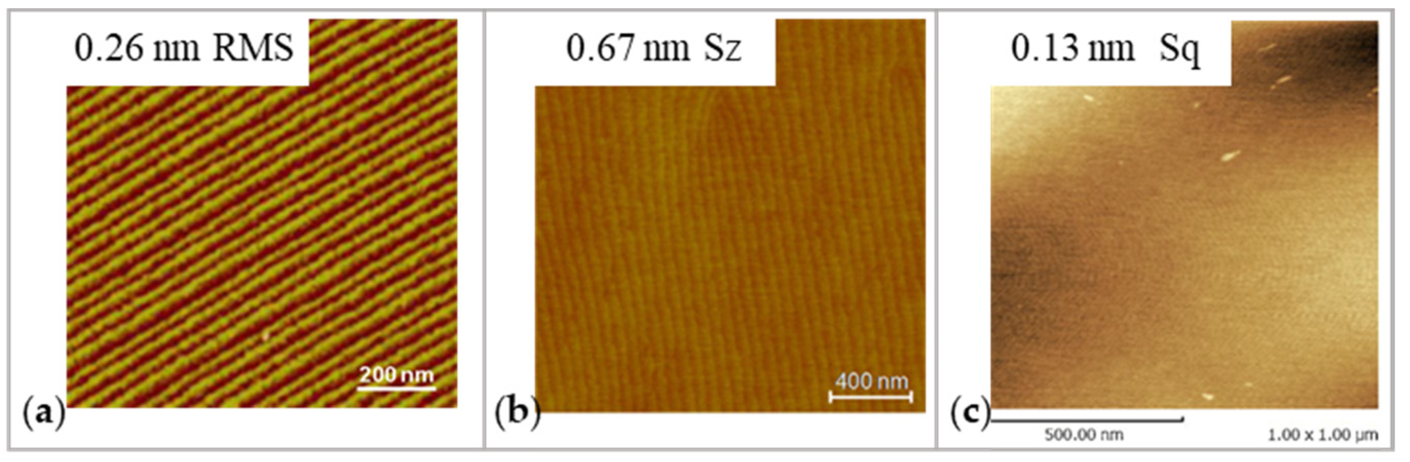 Micromachines 14 00343 g011