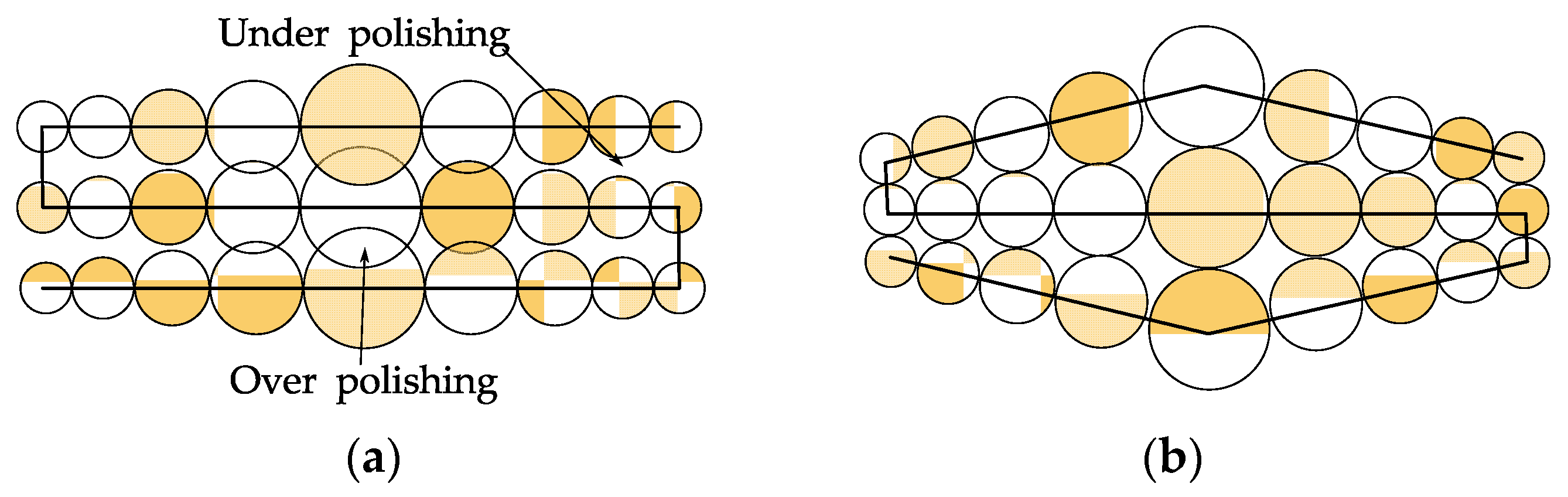 Micromachines 14 00343 g019