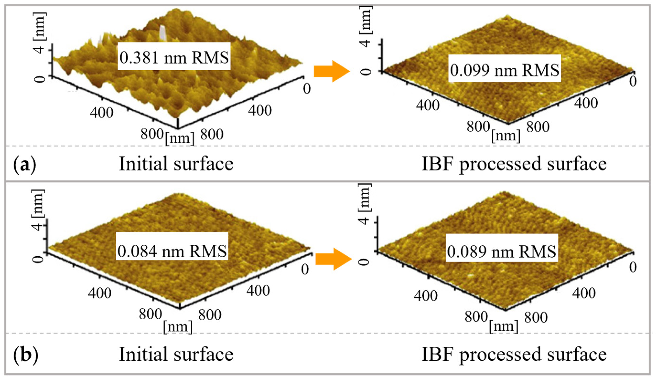 Micromachines 14 00343 g028