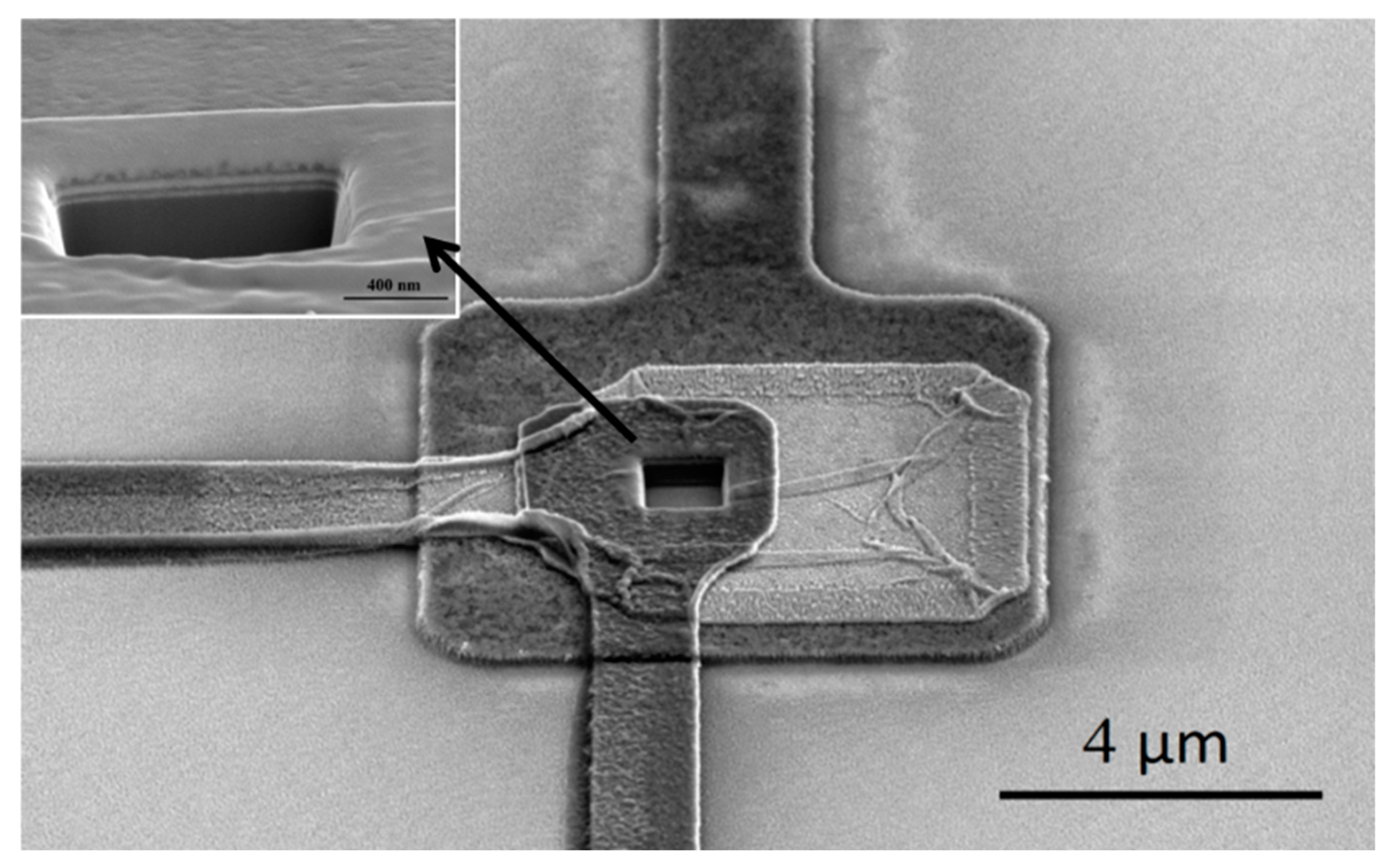 Micromachines 14 00346 g002 Micromachines 14 00346 g002