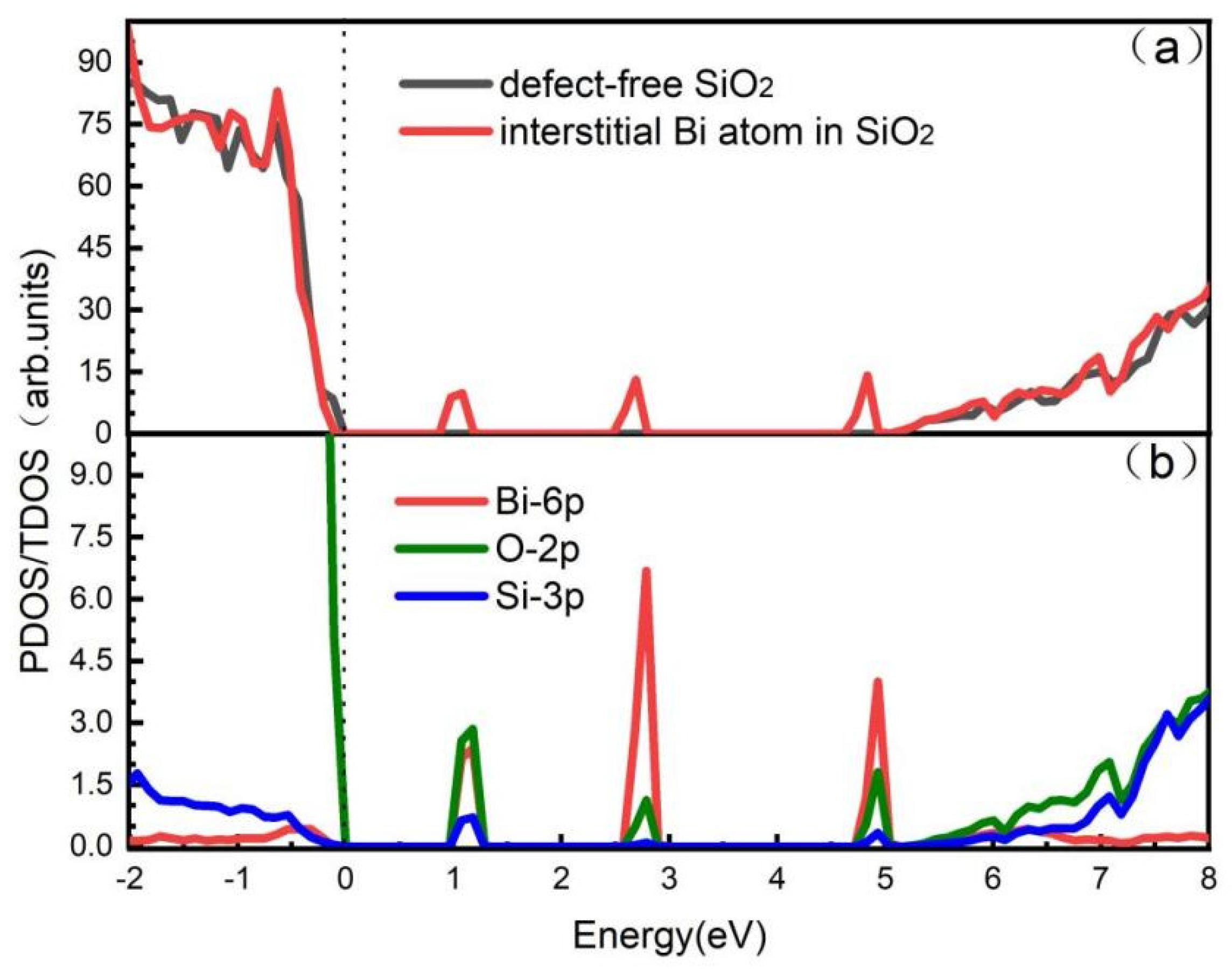 Micromachines 14 00358 g002