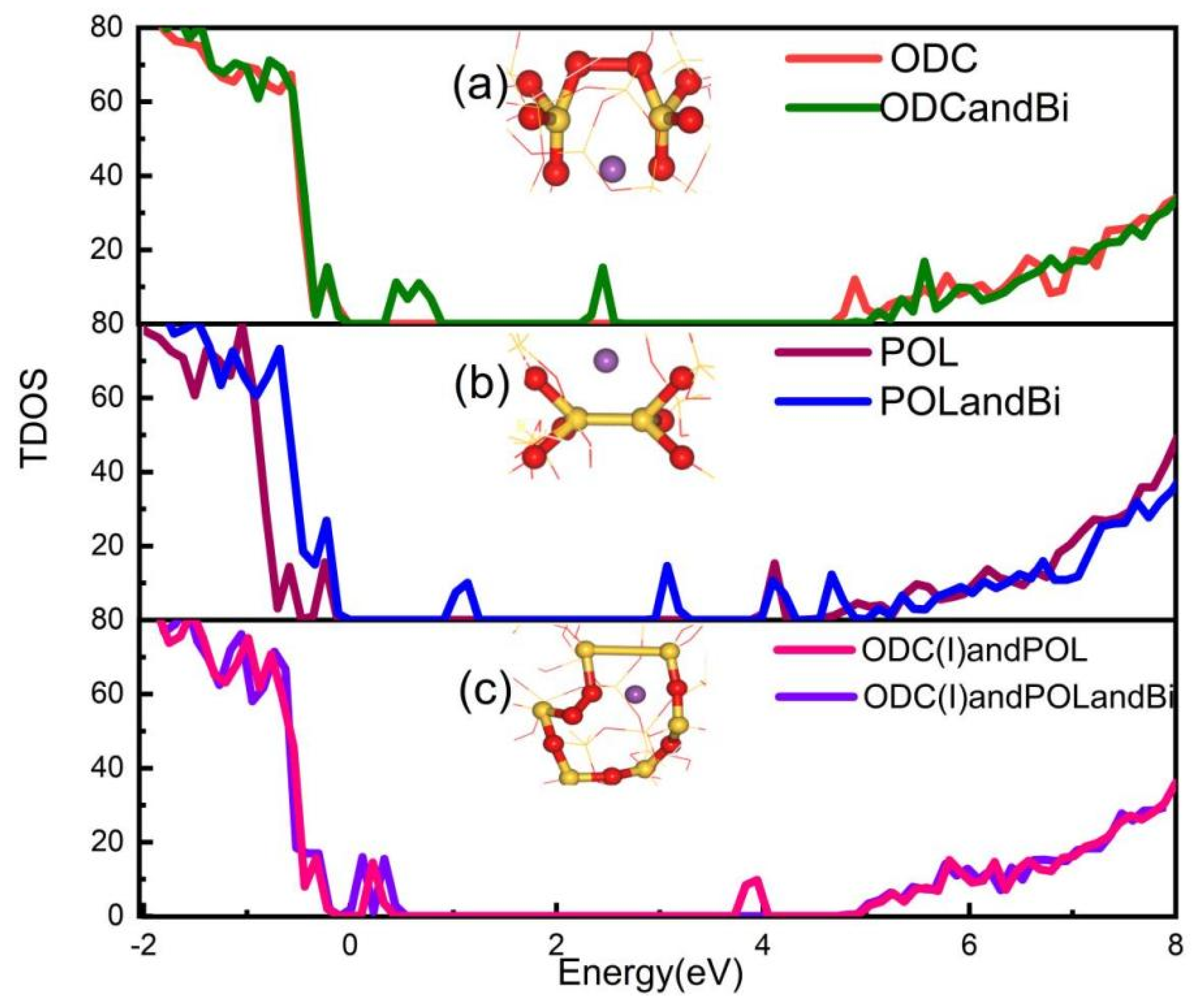 Micromachines 14 00358 g003