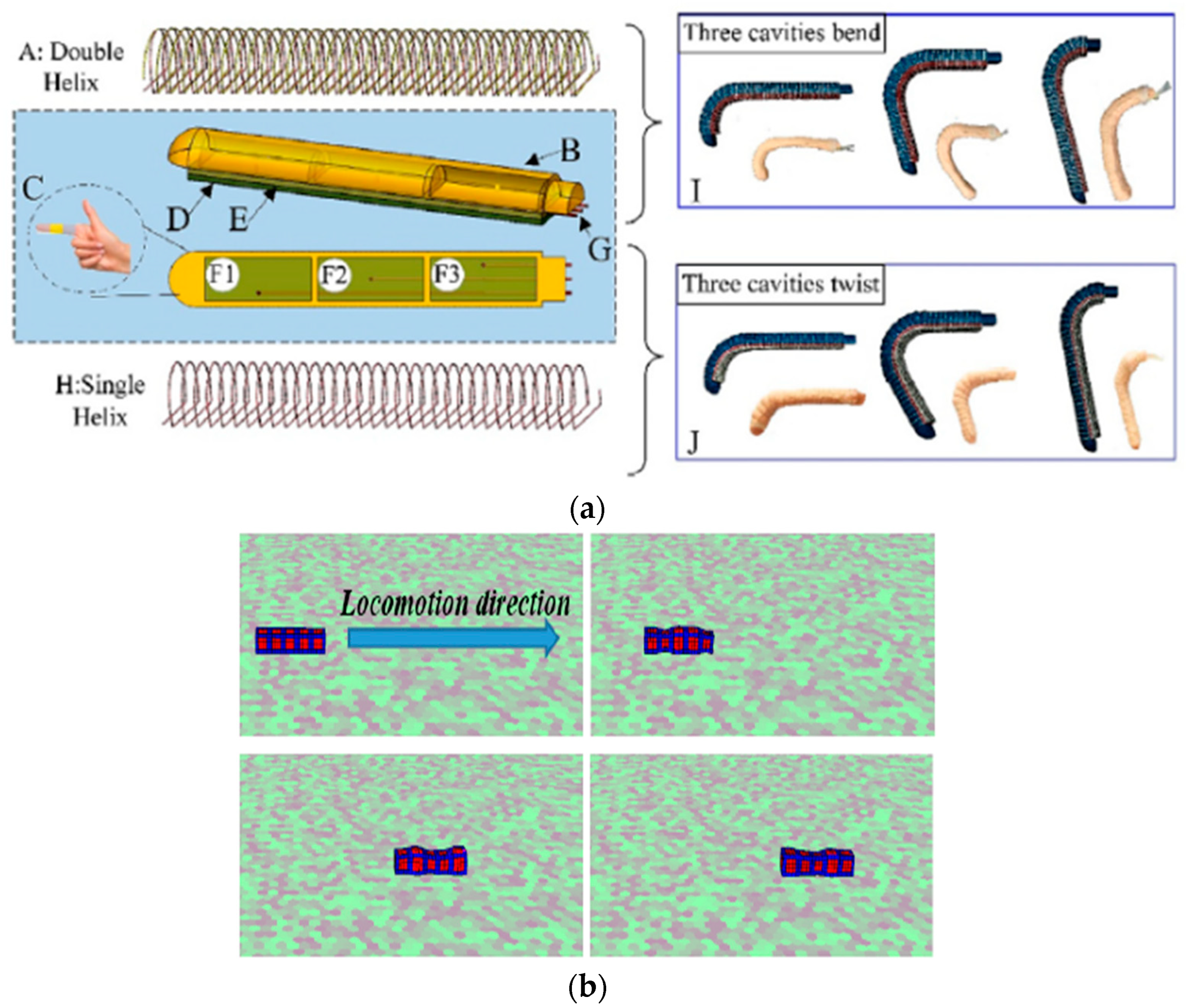 Micromachines 14 00359 g003 Micromachines 14 00359 g003