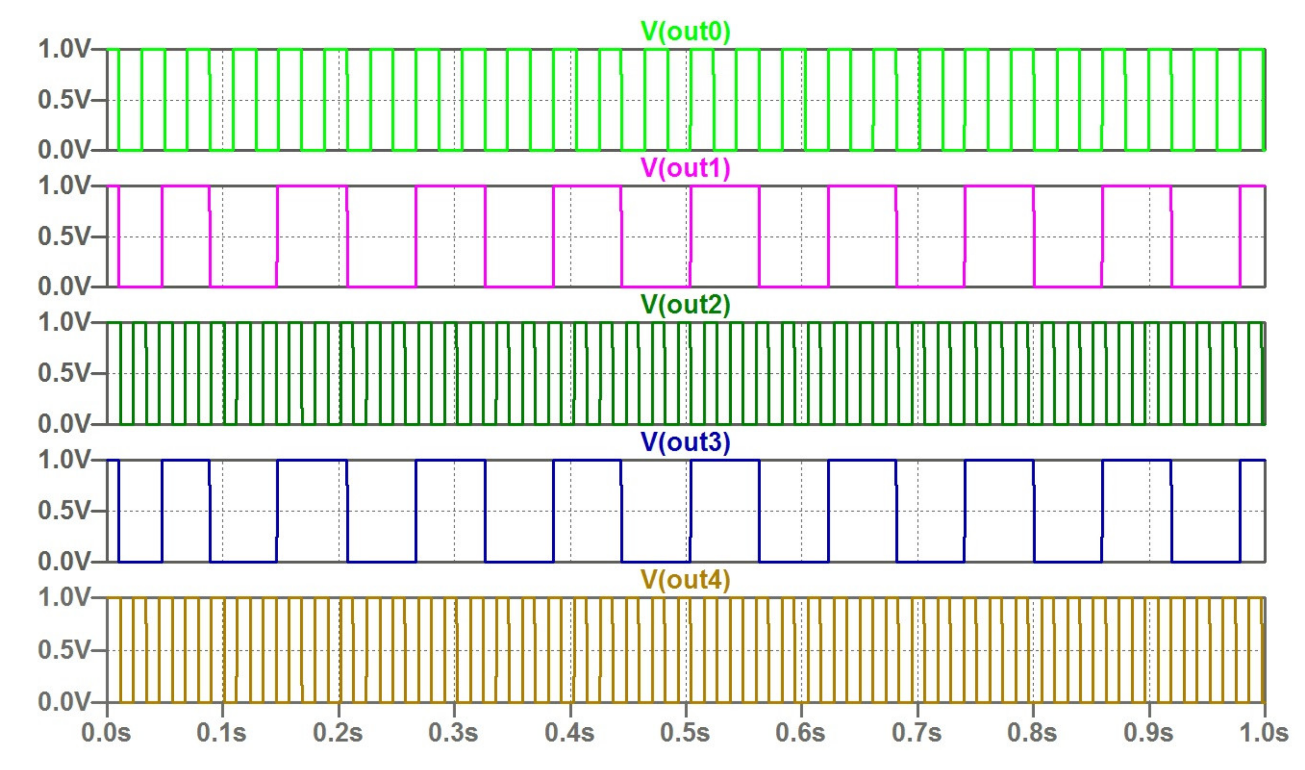 Micromachines 14 00365 g008 Micromachines 14 00365 g008