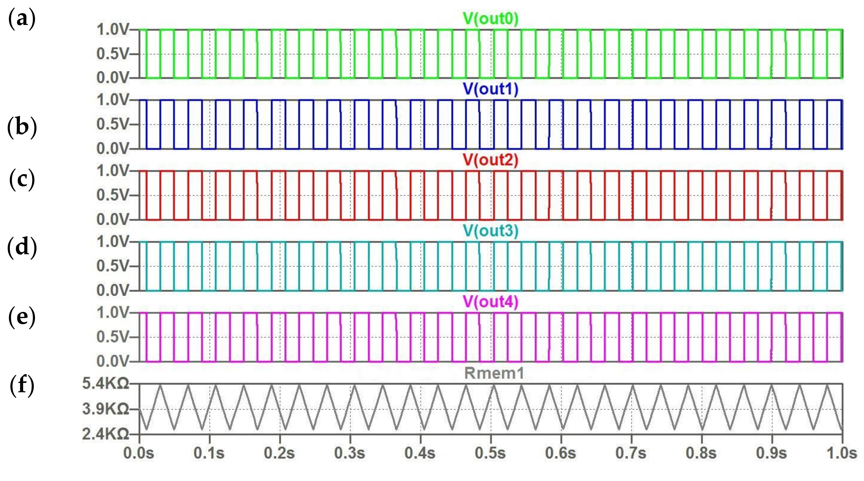 Micromachines 14 00365 g009 Micromachines 14 00365 g009