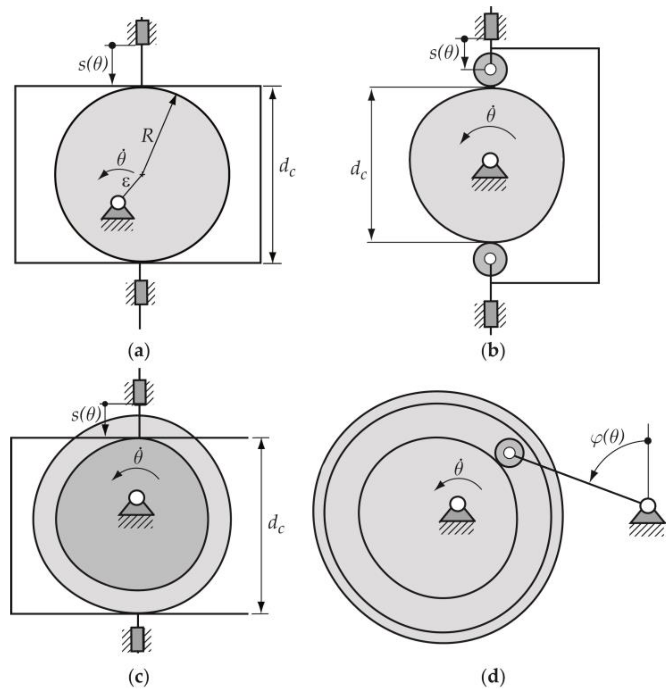 Micromachines 14 00377 g001