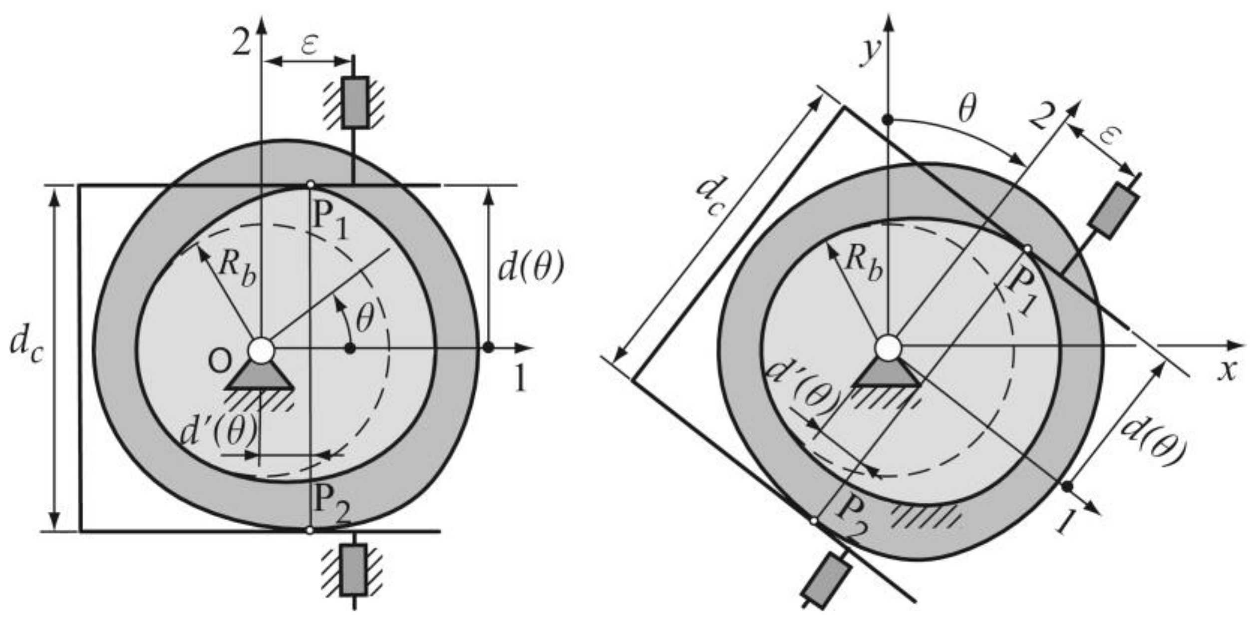 Micromachines 14 00377 g005