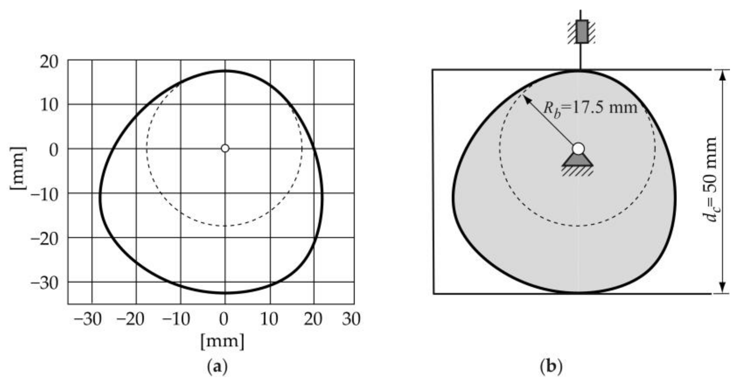 Micromachines 14 00377 g006