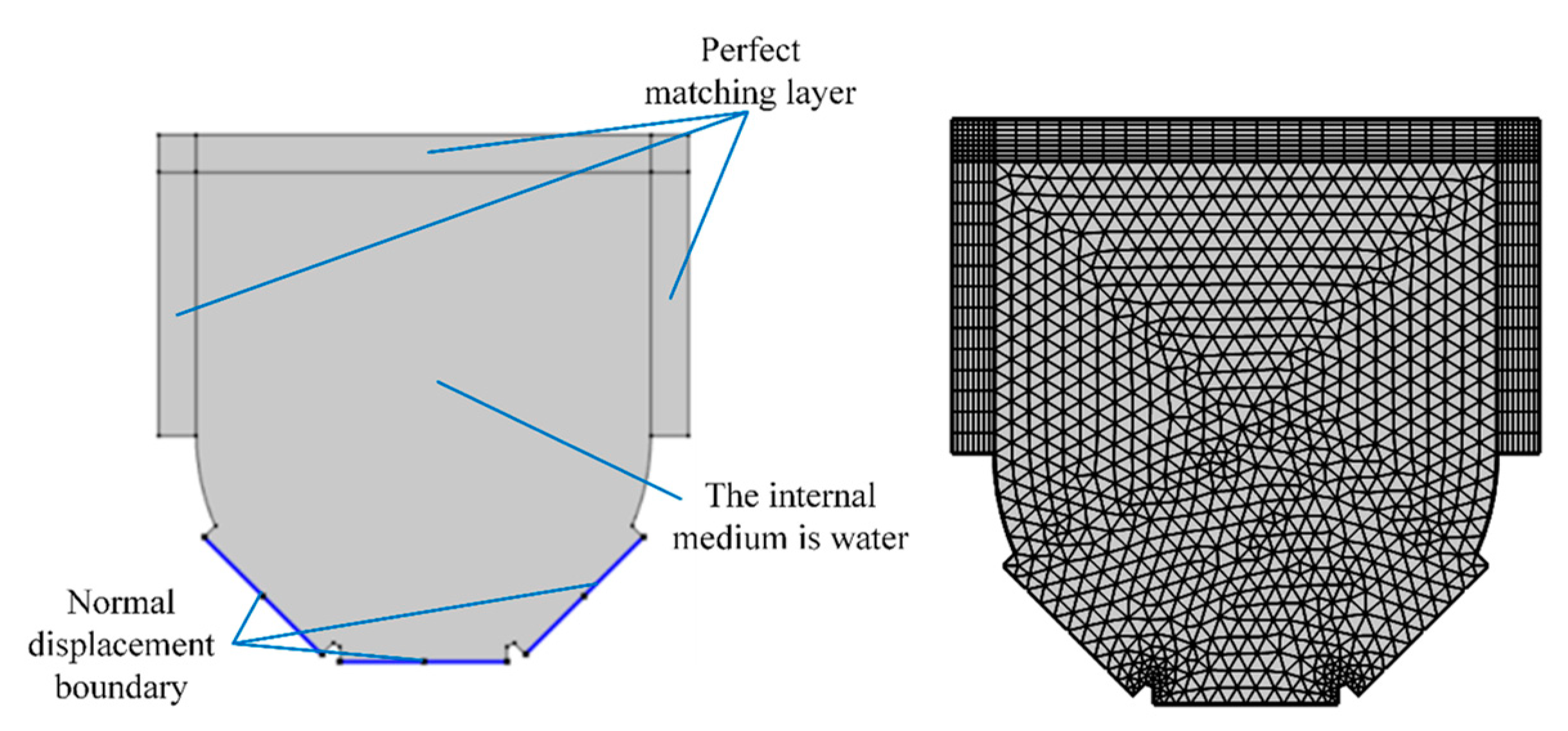 Micromachines 14 00382 g002