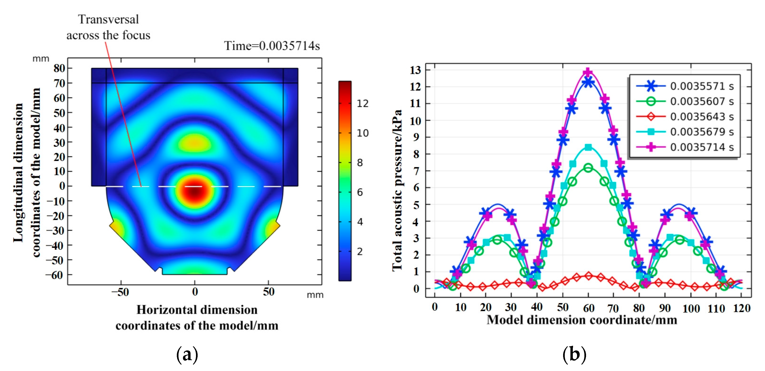 Micromachines 14 00382 g003