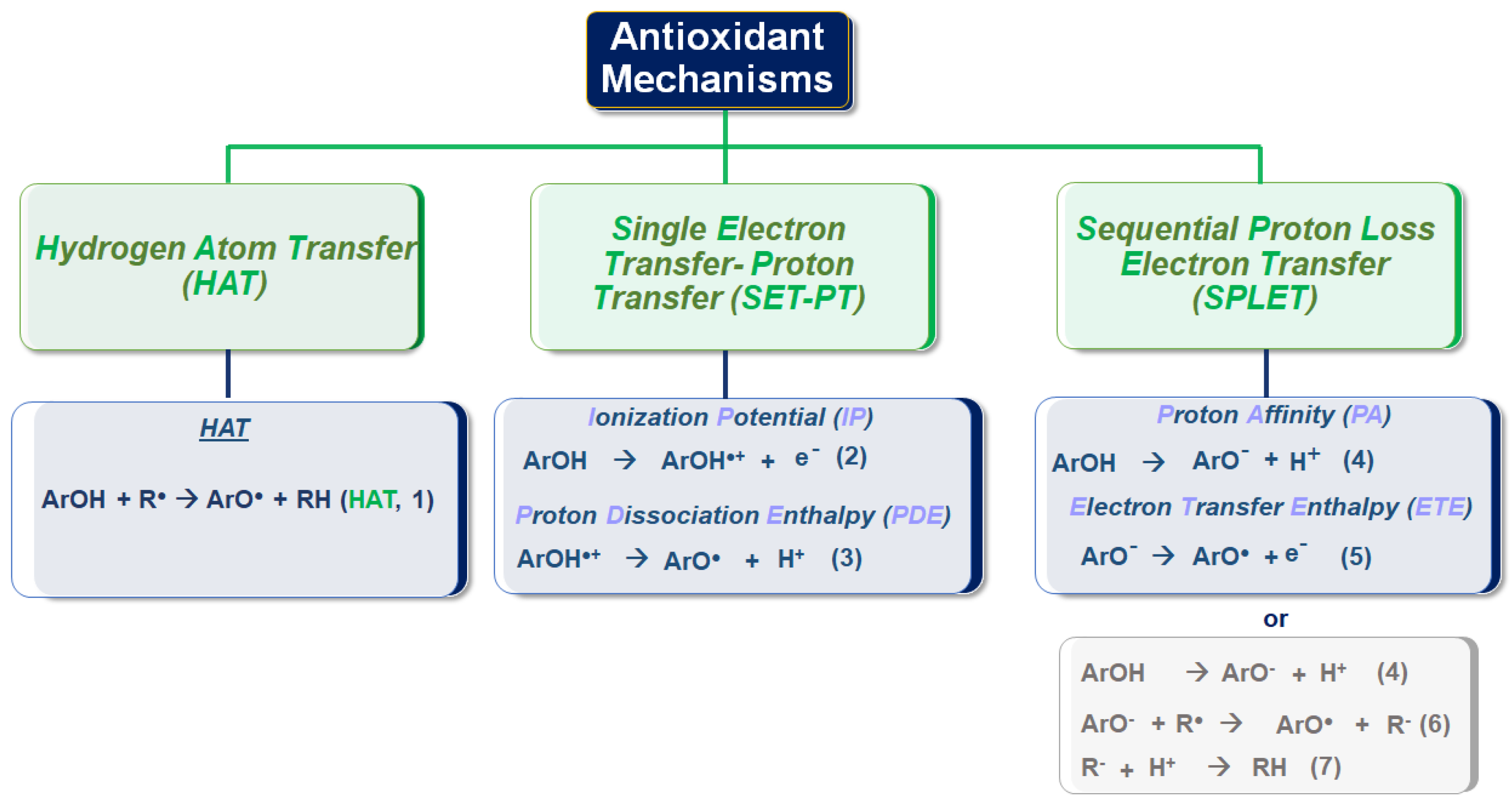 Micromachines 14 00383 g005