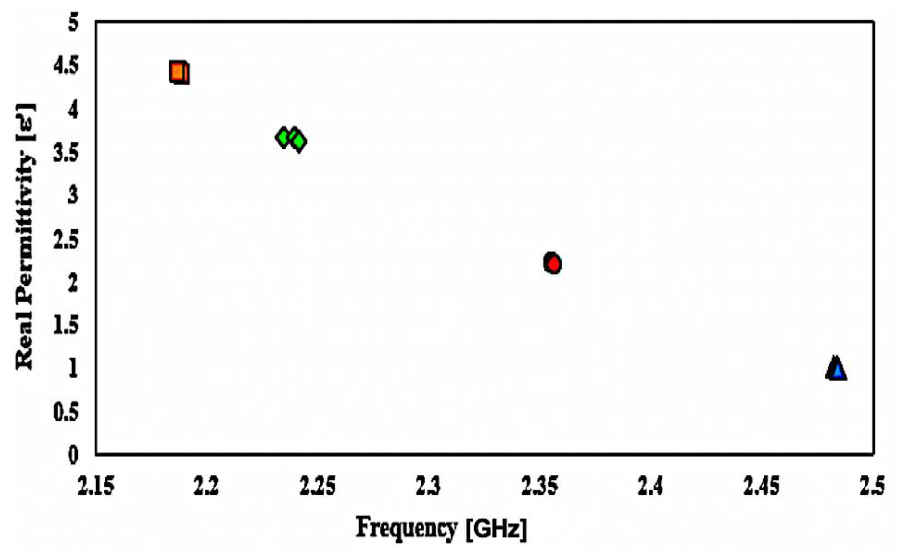 Micromachines 14 00384 g020 Micromachines 14 00384 g020