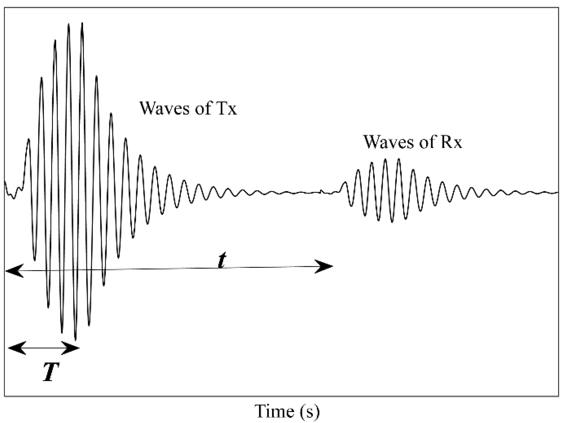 Micromachines 14 00393 g005