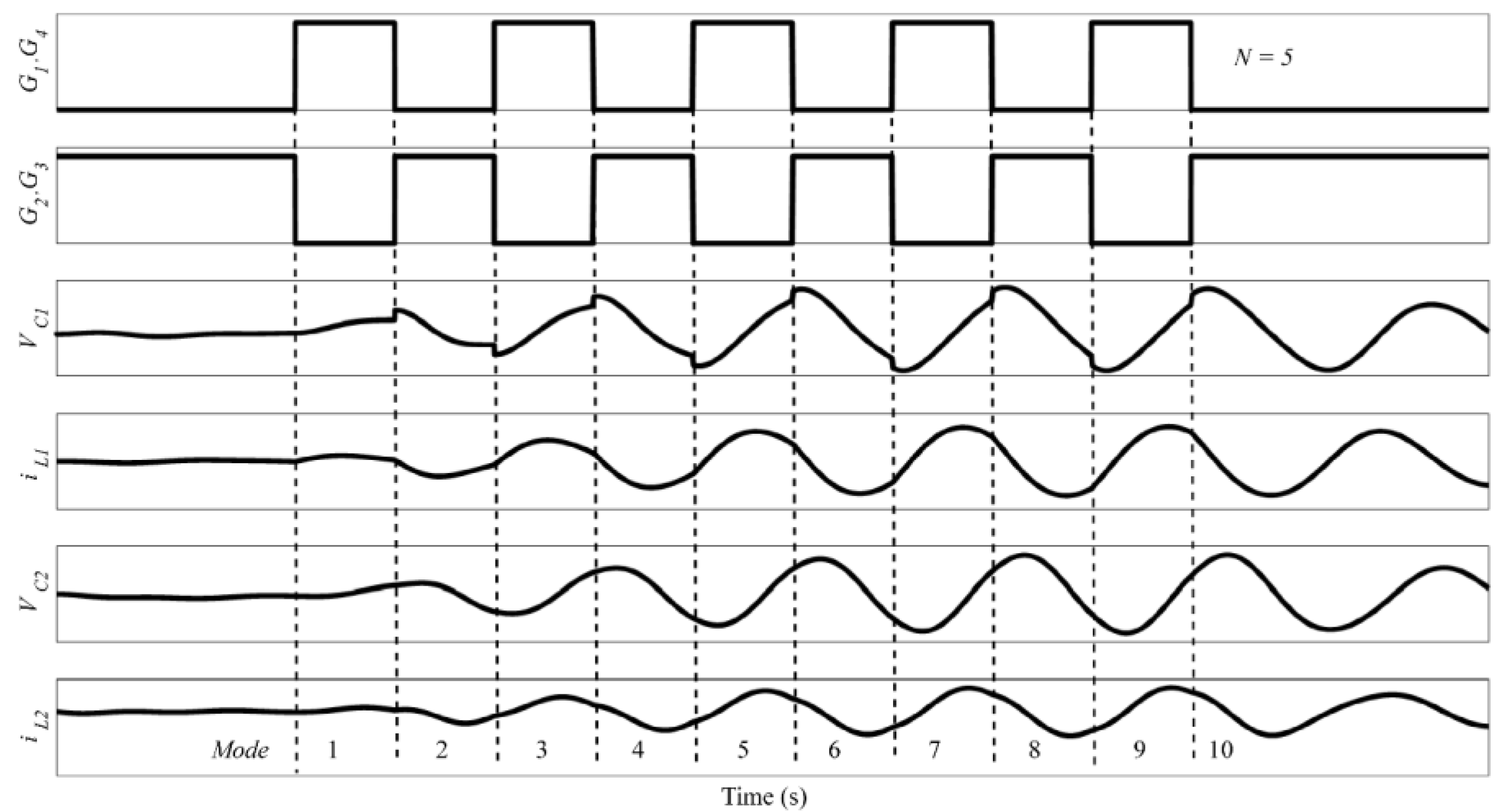 Micromachines 14 00393 g006
