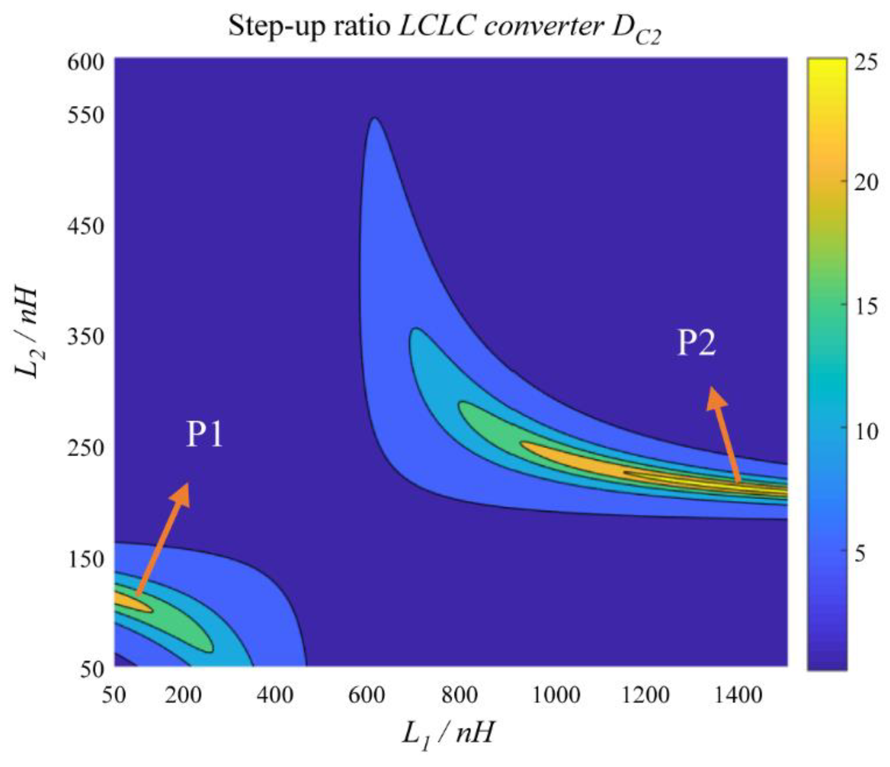 Micromachines 14 00393 g010
