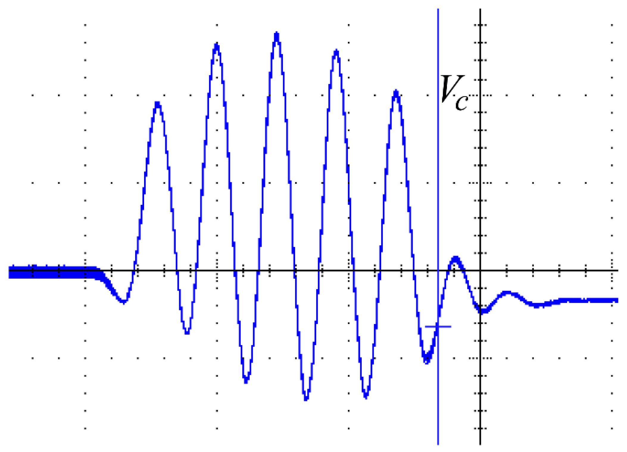 Micromachines 14 00393 g015