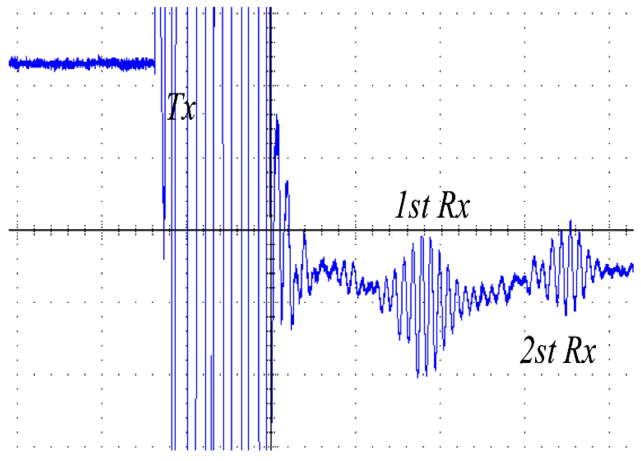 Micromachines 14 00393 g016
