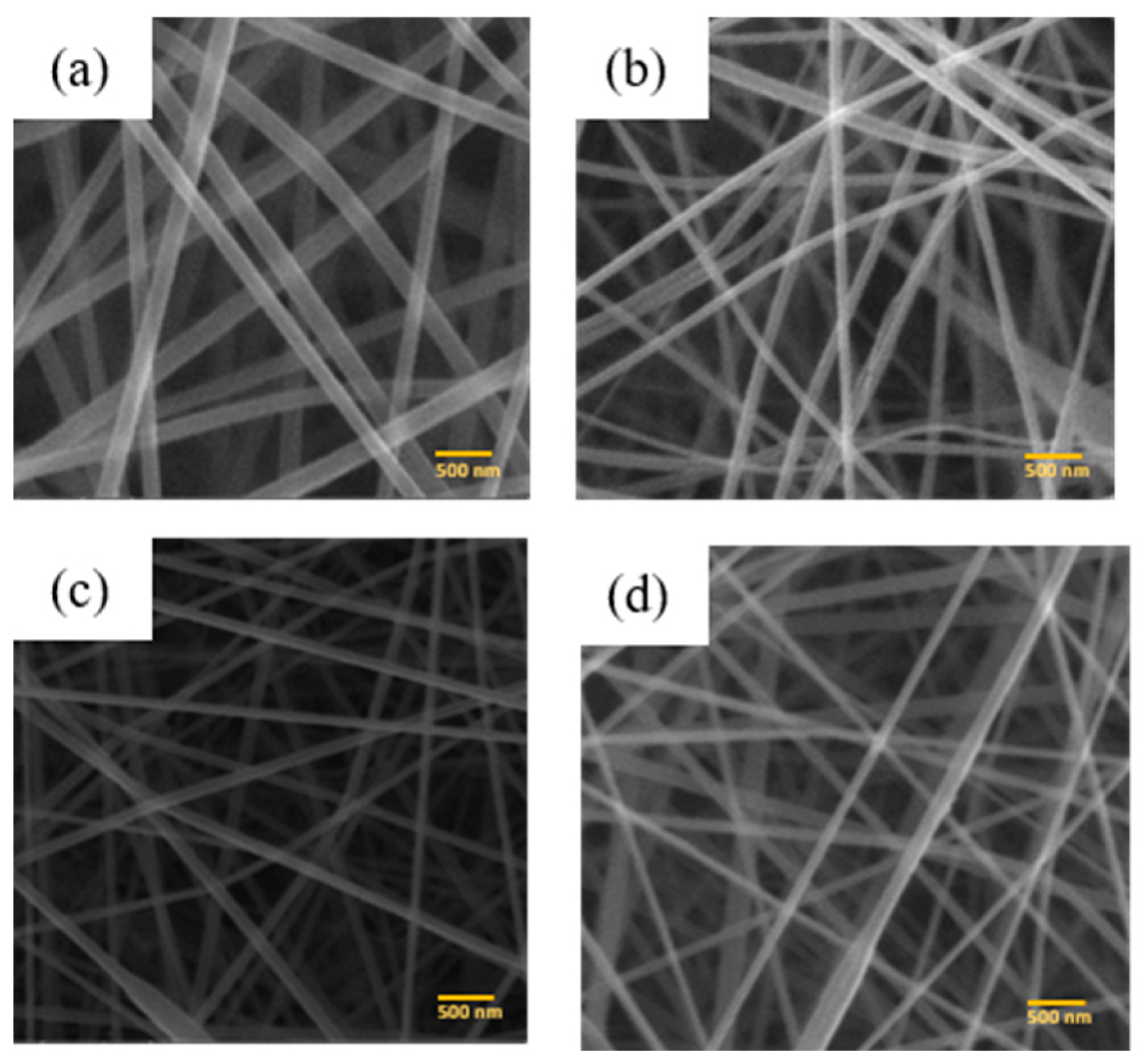 Micromachines 14 00394 g004