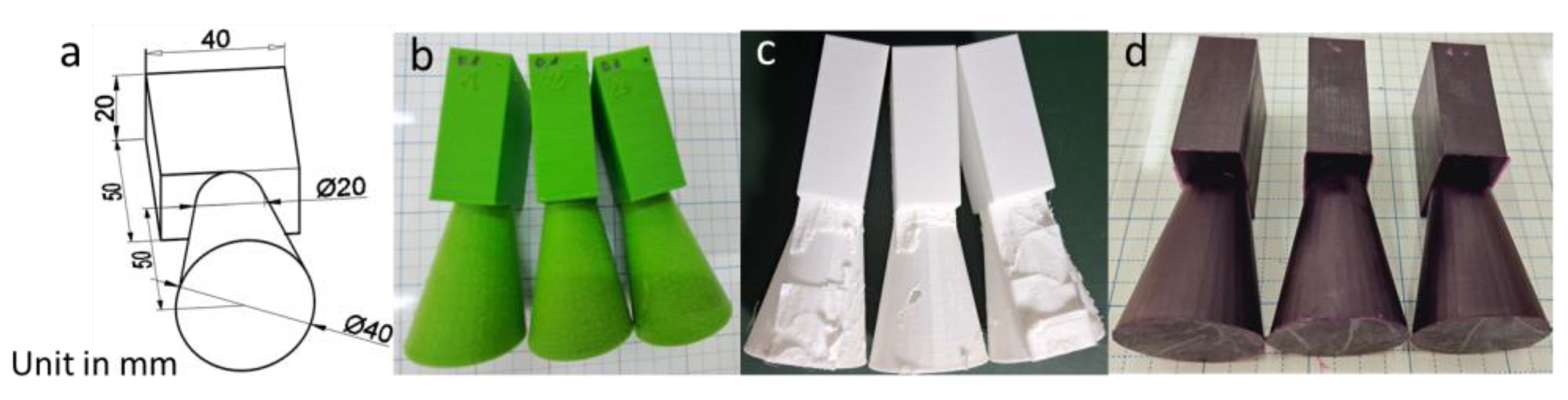 Micromachines 14 00395 g002 Micromachines 14 00395 g002